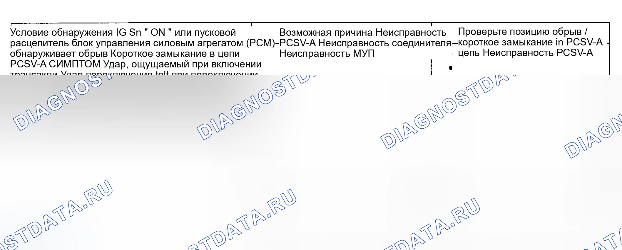 Рис. 64: РУКОВОДСТВО ПО ПОИСКУ И УСТРАНЕНИЮ НЕИСПРАВНОСТЕЙ. Hyundai Accent II