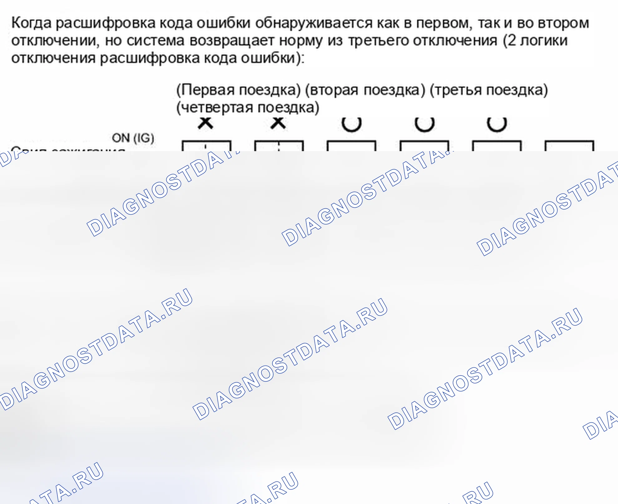 Рис. 24. Toyota Prius C I
