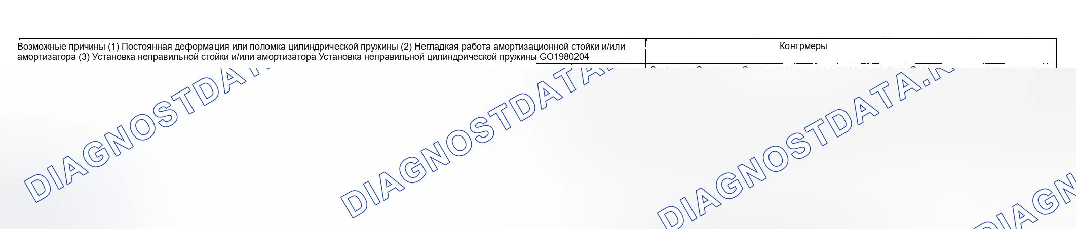 Рис. 12: НЕПРАВИЛЬНОЕ ПОЛОЖЕНИЕ ТРАНСПОРТНОГО СРЕДСТВА ИЛИ НЕПРАВИЛЬНАЯ ВЫСОТА КОЛЕСНОЙ ДУГИ. Subaru Impreza WRX GD/GG рестайлинг
