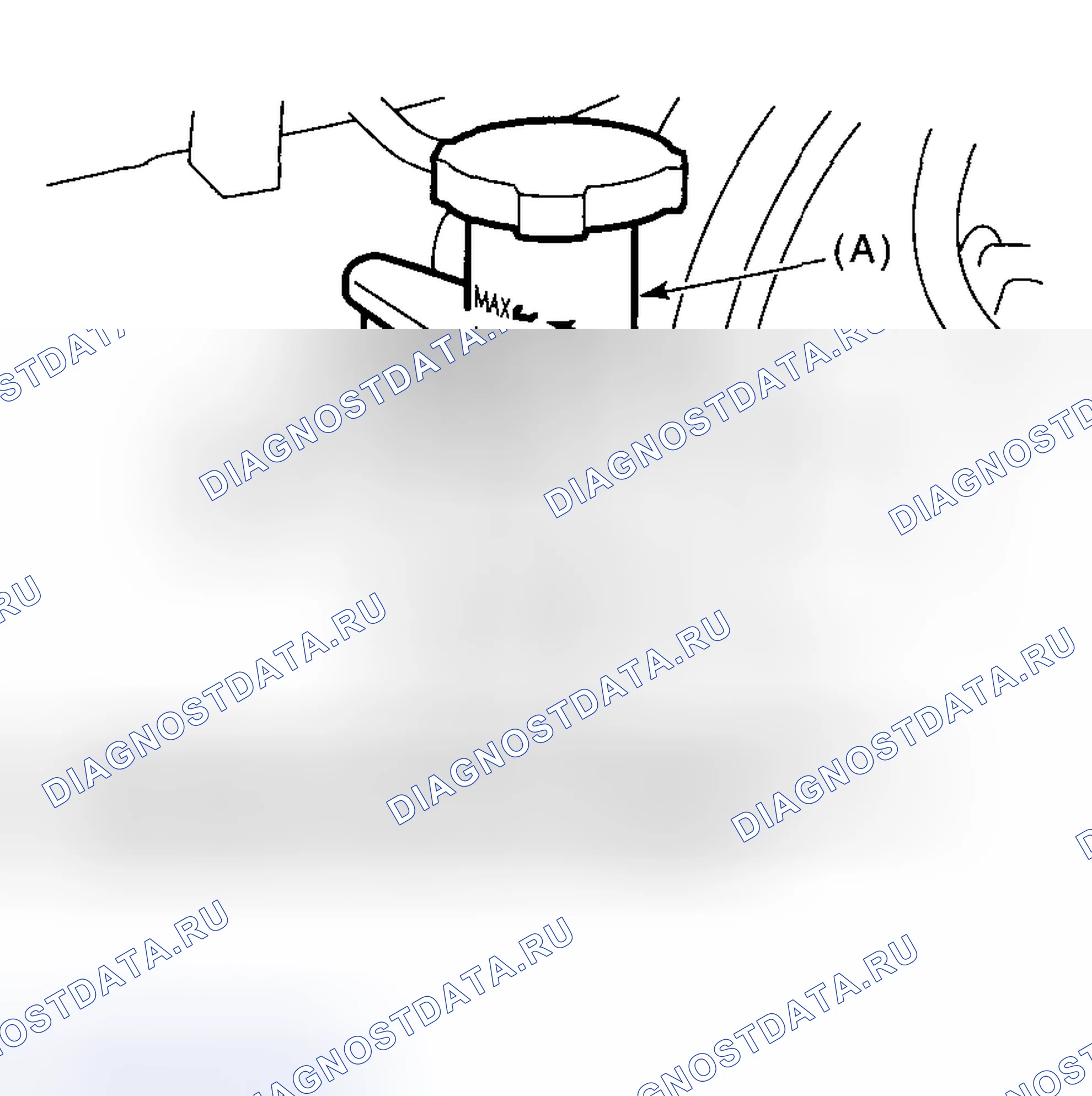 Рис. 23: ПРОВЕРКА сцепления. Subaru Impreza GD/GC/GG рестайлинг