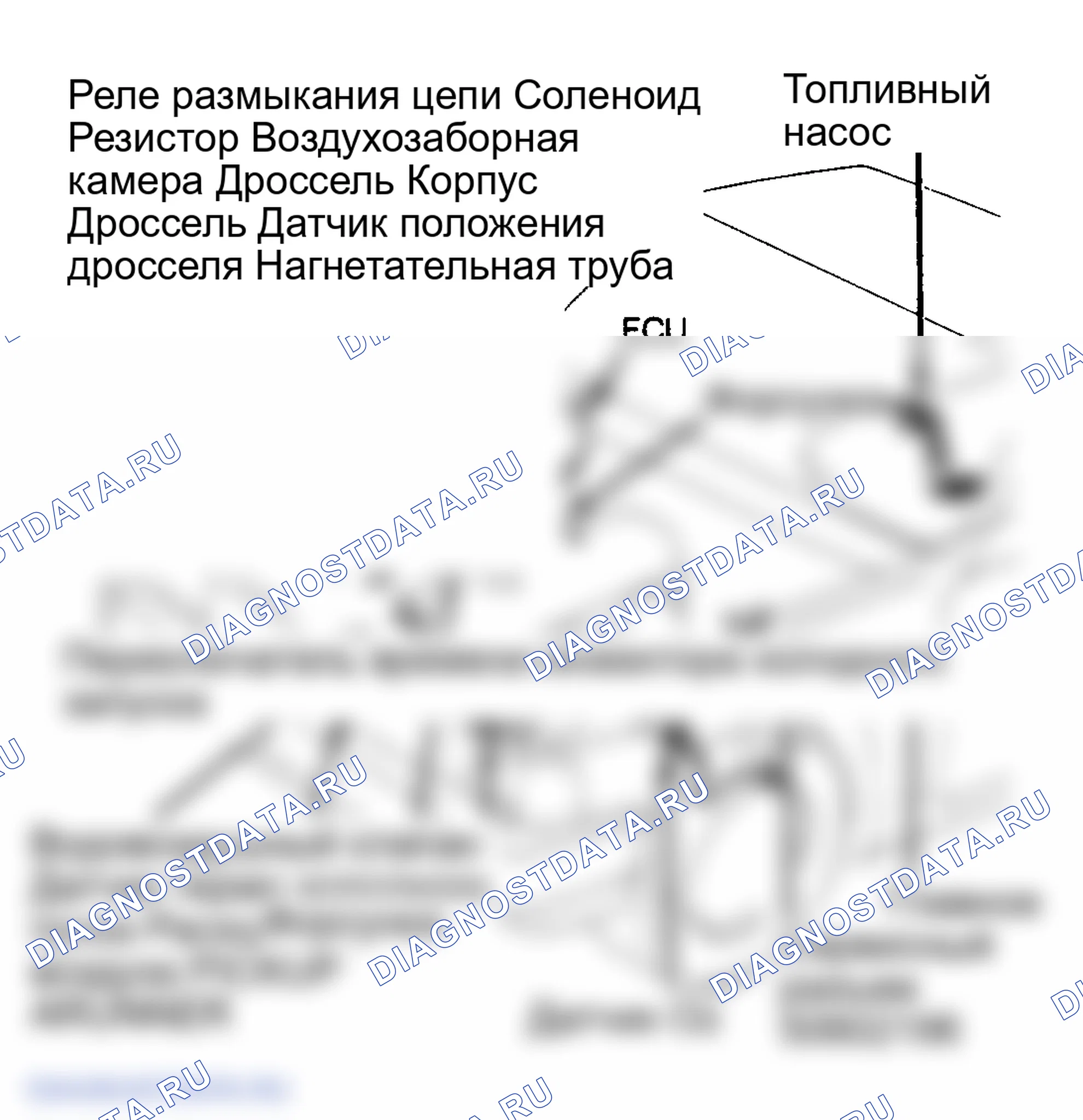 Рис. 70: Расположение компонентов TCCS. Toyota 4Runner I