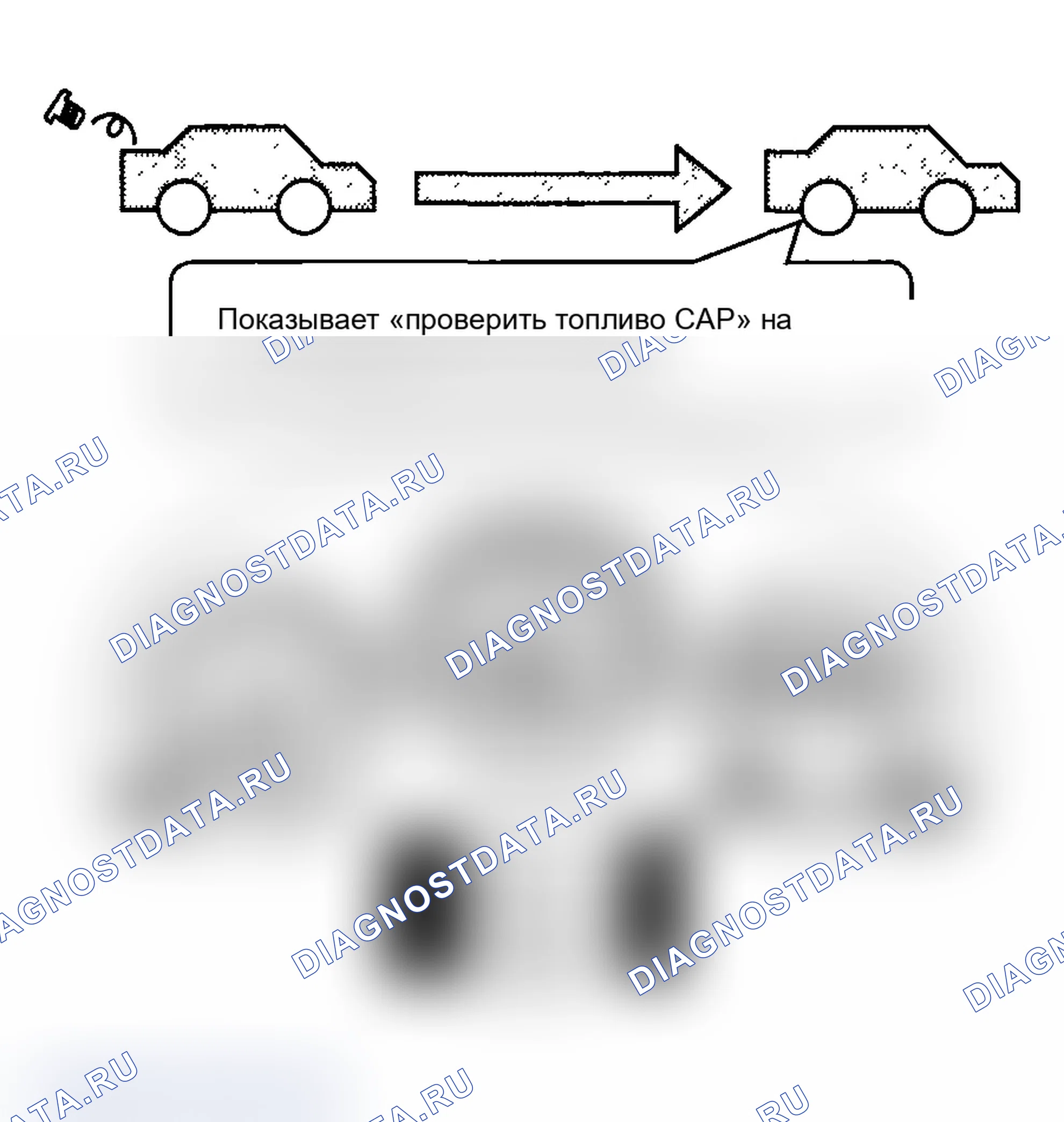 Рис. 58: Второй ездовой цикл. Acura TL III
