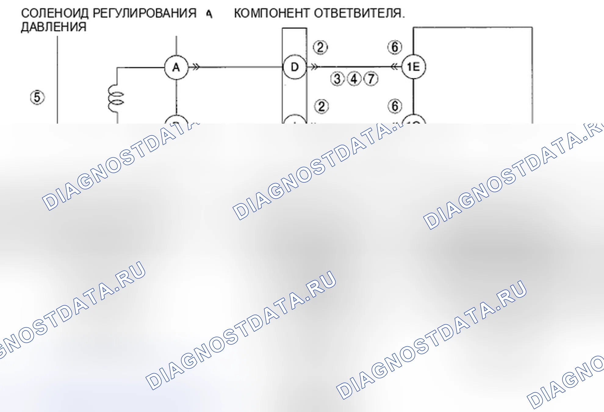 Рис. 555: расшифровка кода ошибки P0745:00 [хтагх1] FS5A-EL. Mazda CX-7 I рестайлинг