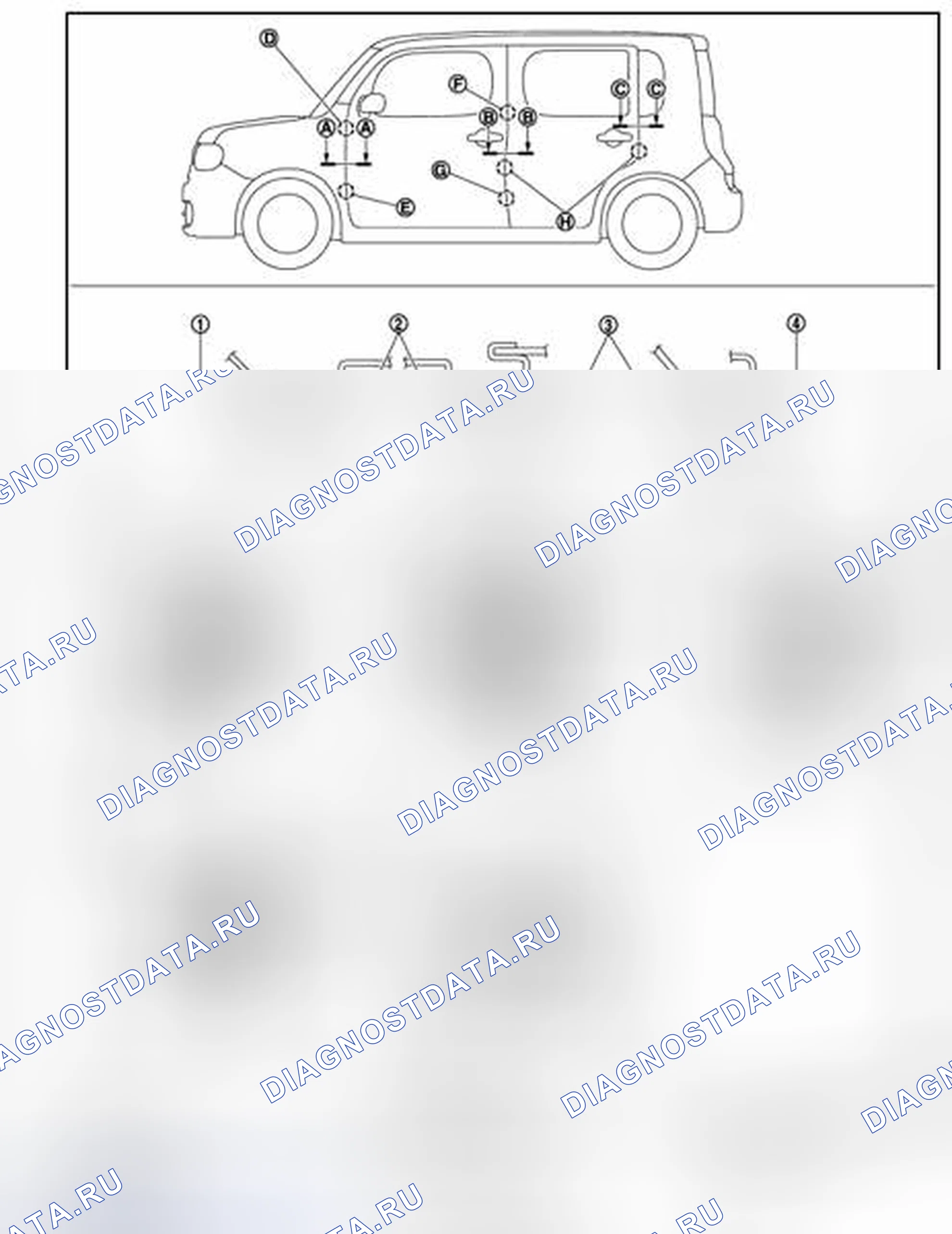 Рис. 41: ДВЕРЬ В СБОРЕ: Регулировка. Nissan Cube III
