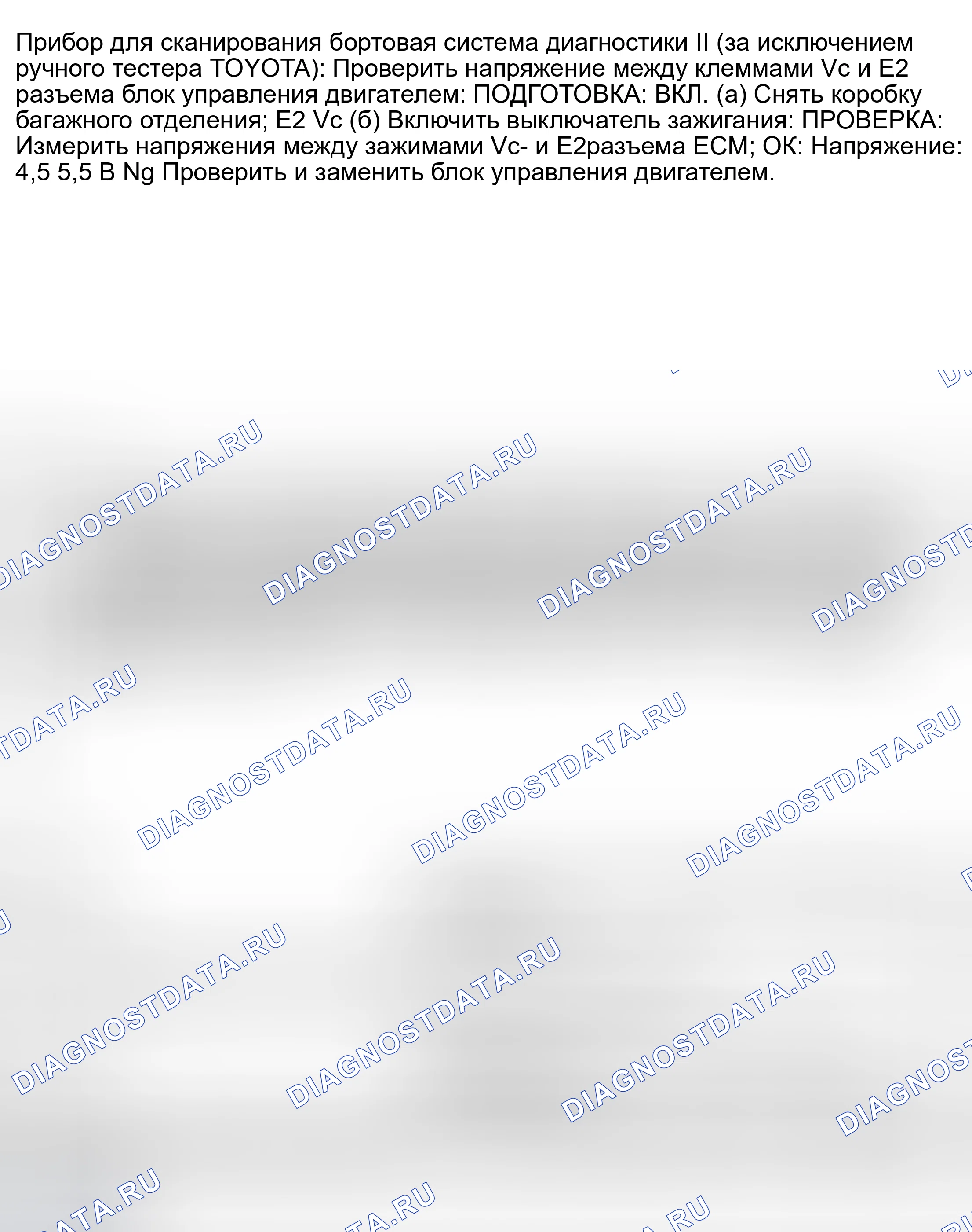 Рис. 204. Toyota MR2 W30