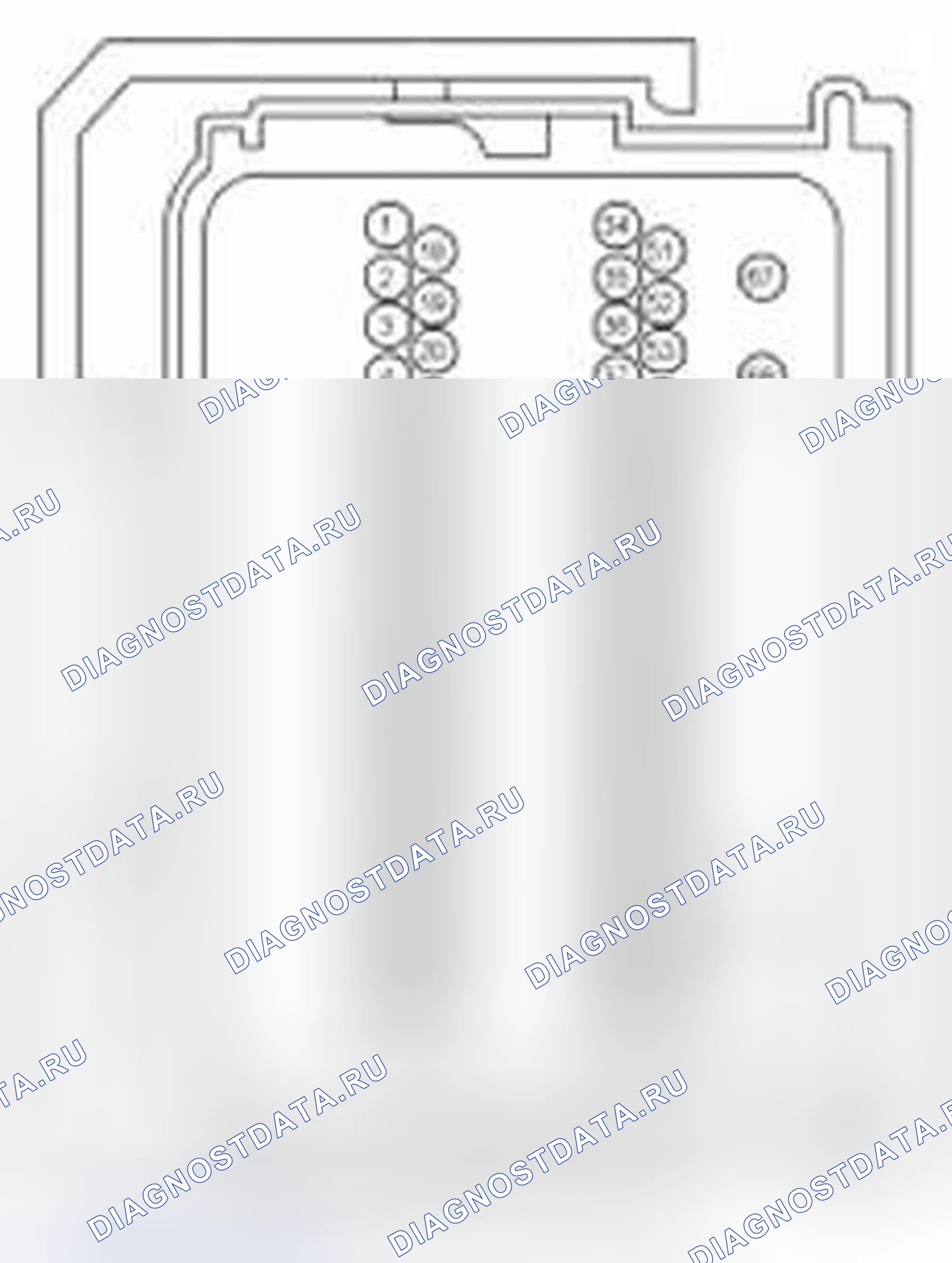 Рис. 4. Ford Explorer V