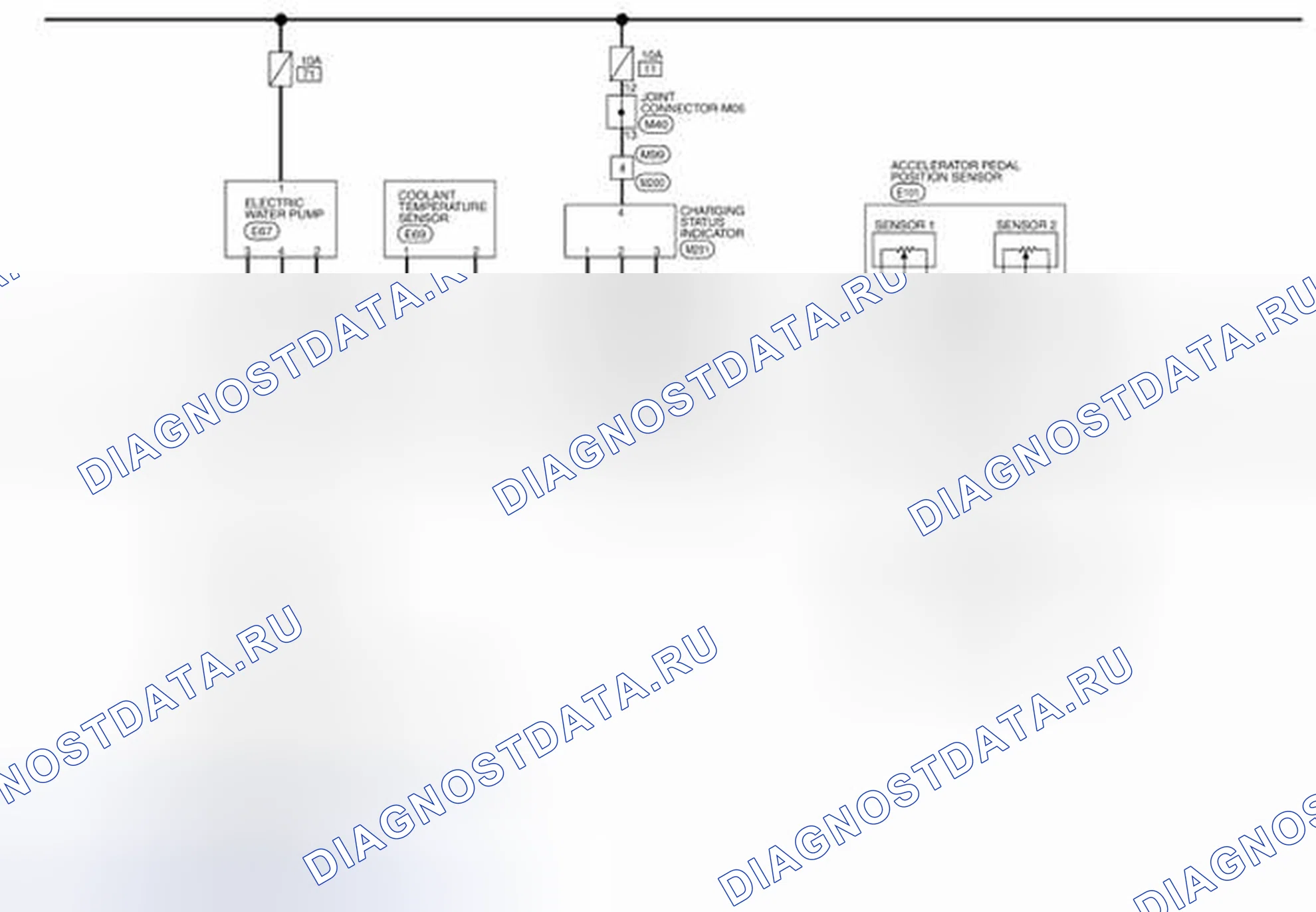 Рис. 68. Nissan Leaf I