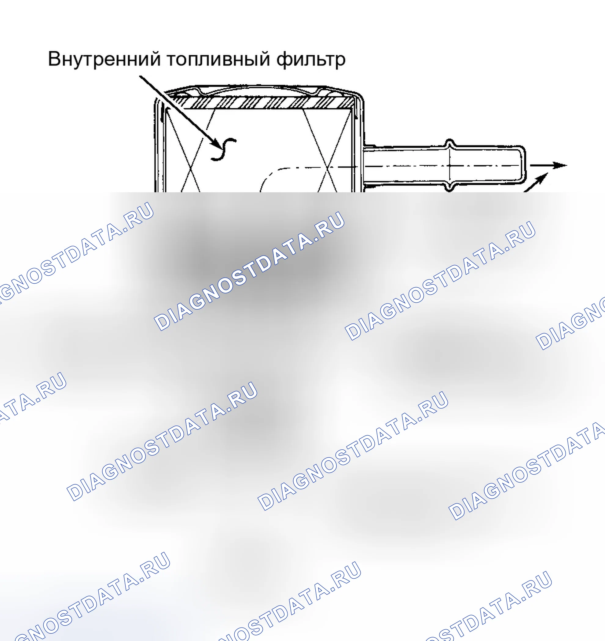 Рис. 2: Регулятор давления топлива. Dodge Durango I
