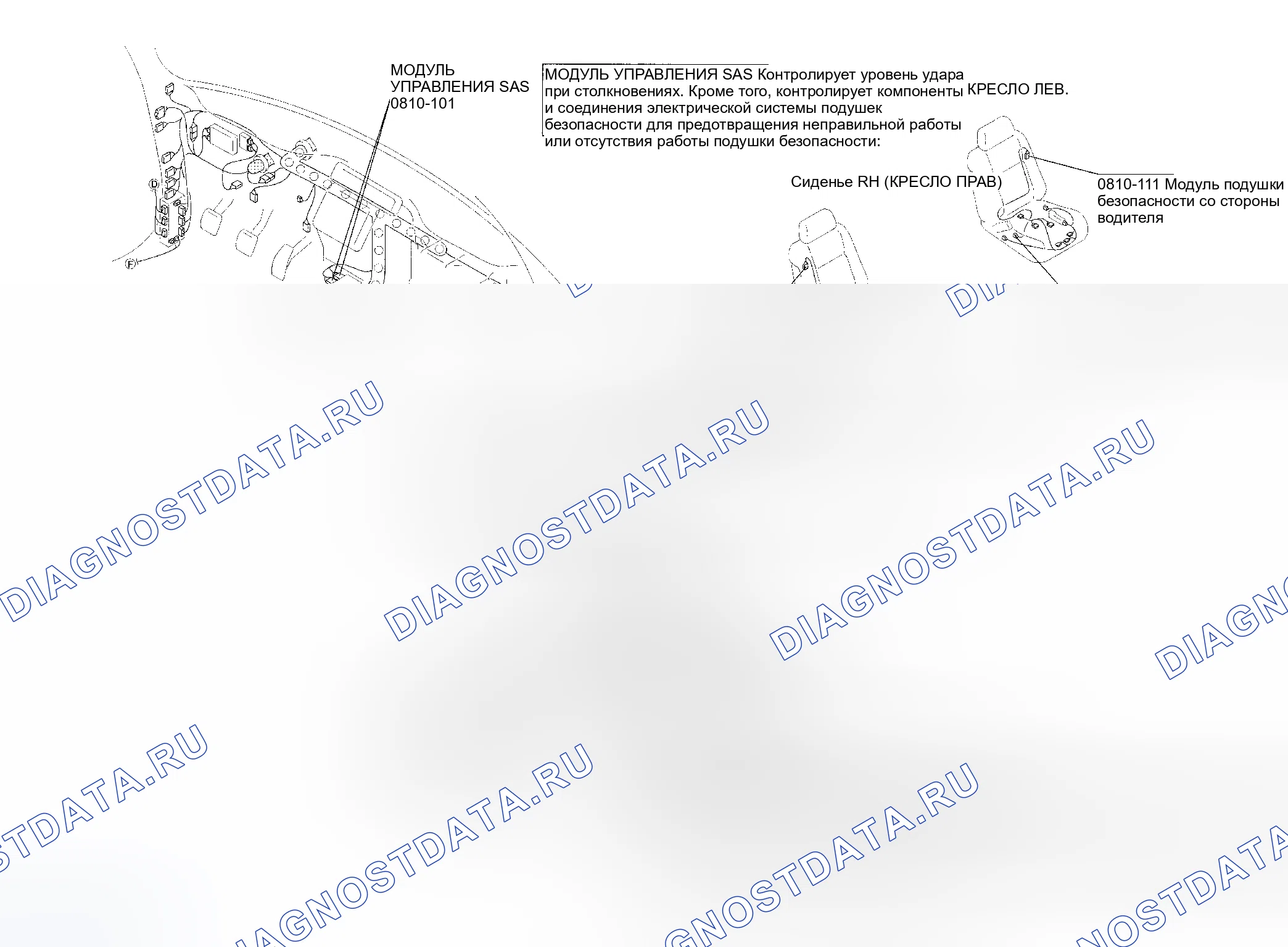 Рис. 59. Mazda 6 GH рестайлинг