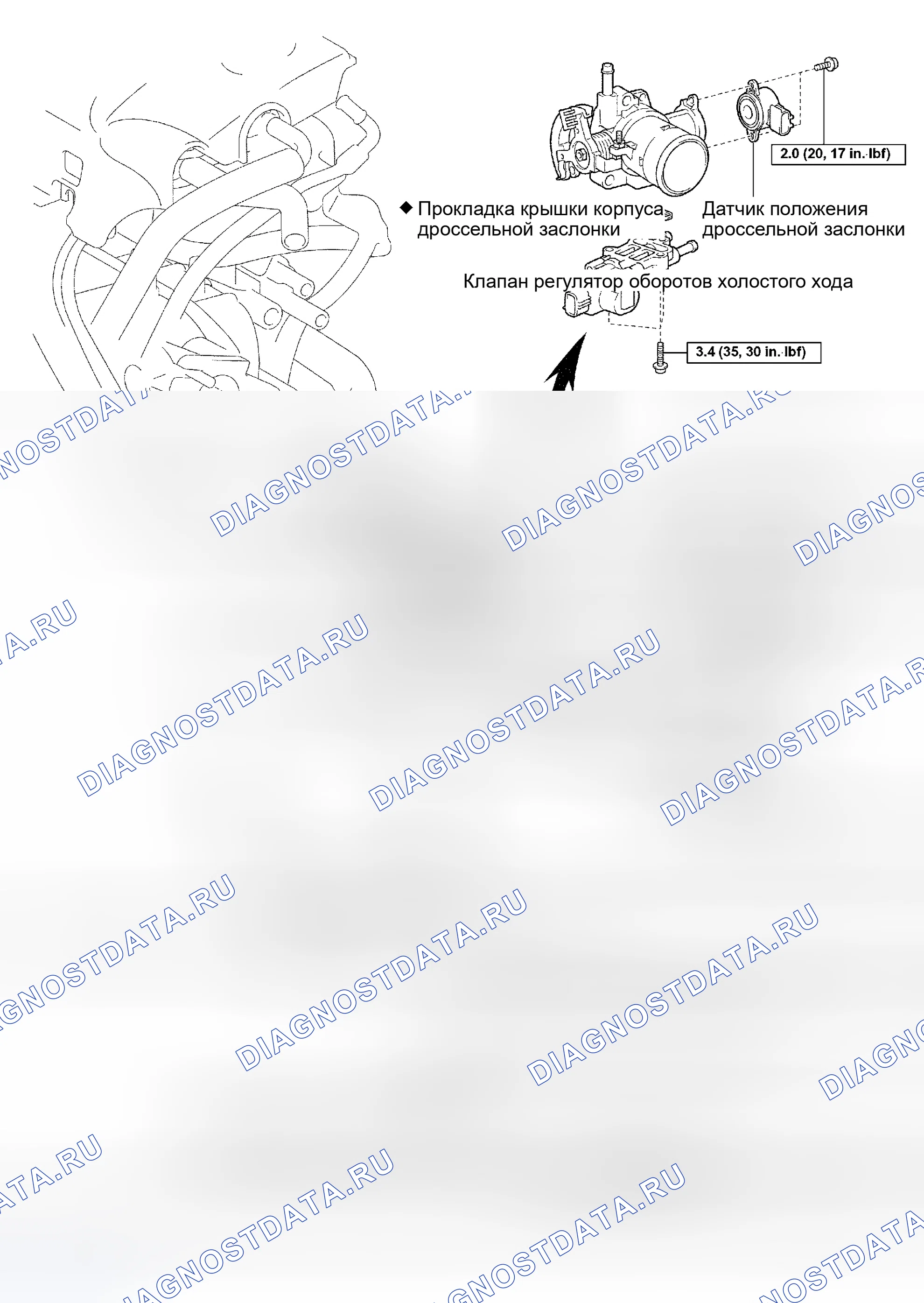 Рис. 10. Scion xB I
