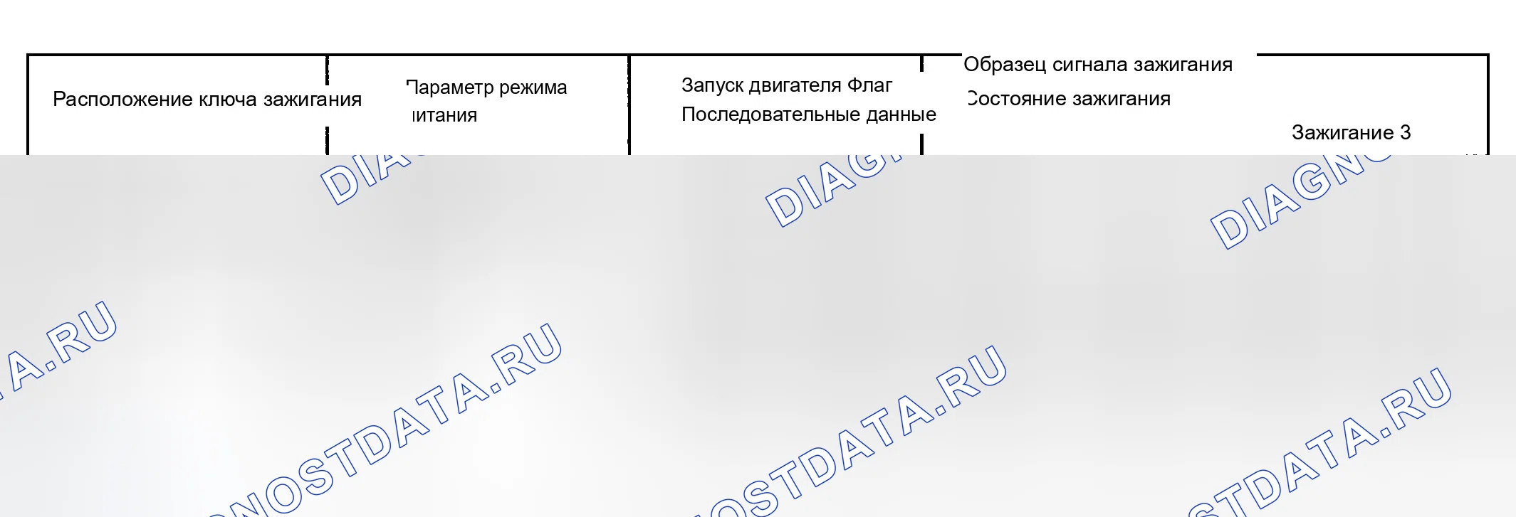 Рис. 14. Chevrolet Silverado 2500 