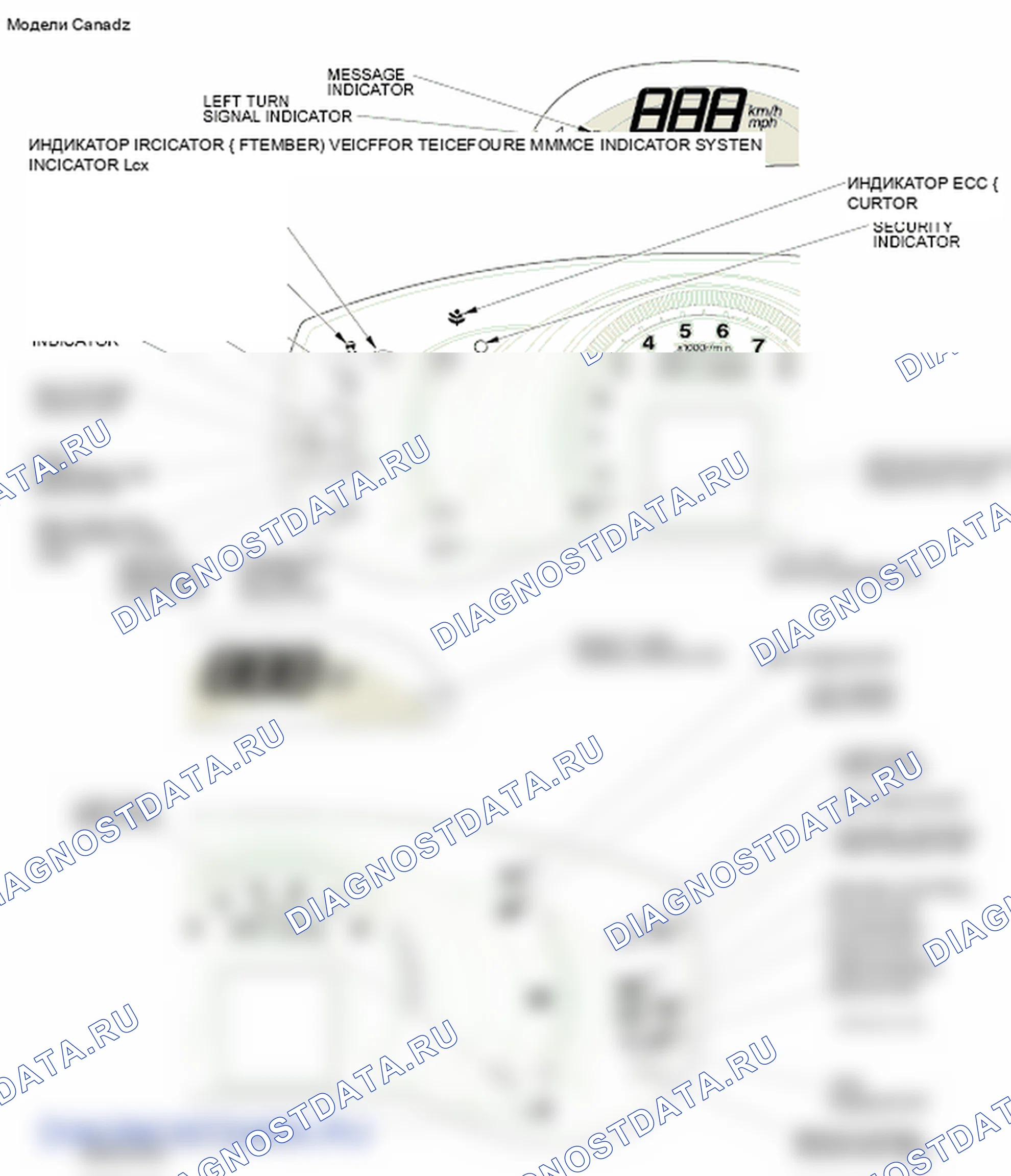 Рис. 3. Honda Insight ZE2
