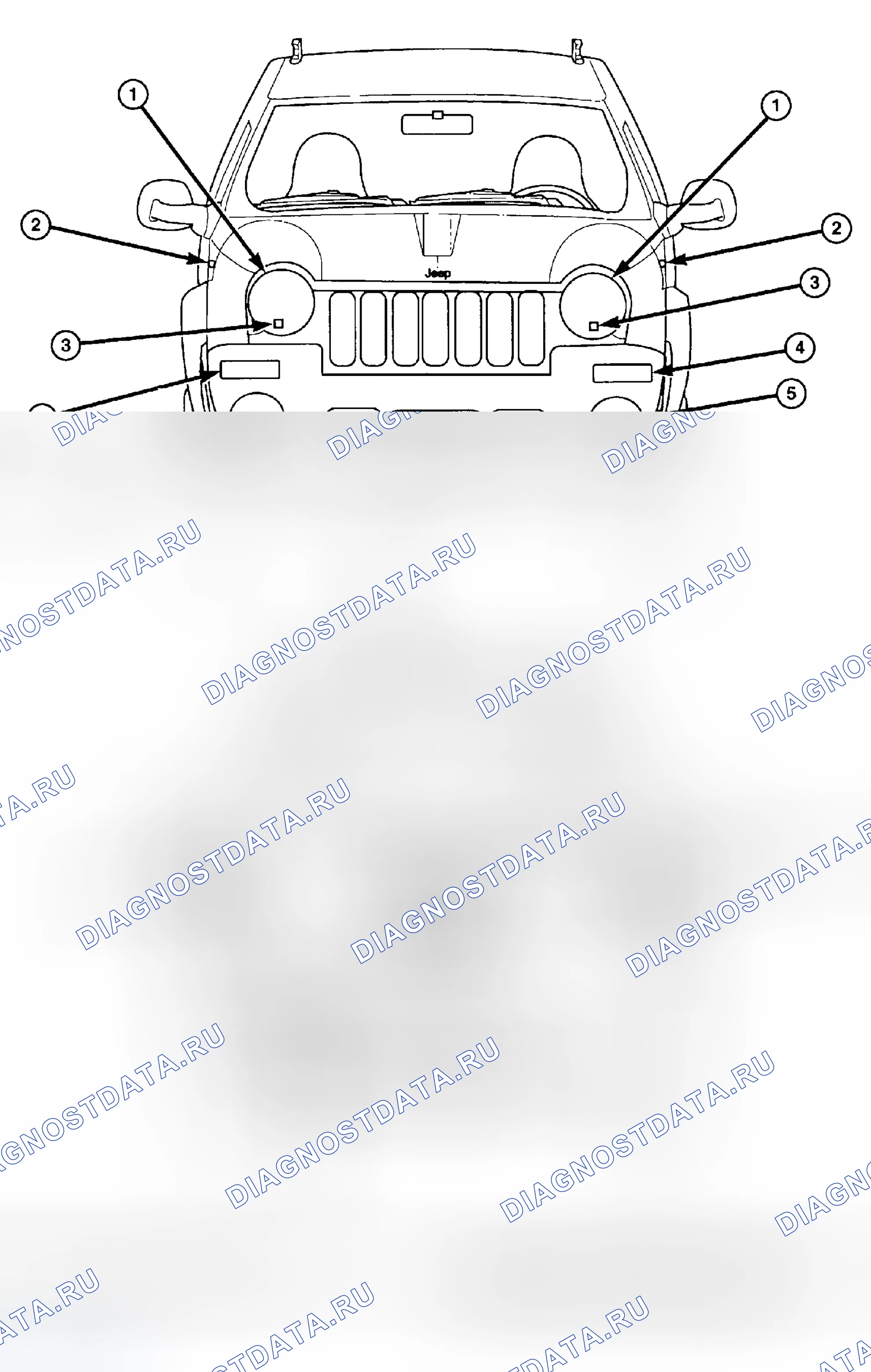 Рис. 1. Jeep Liberty I