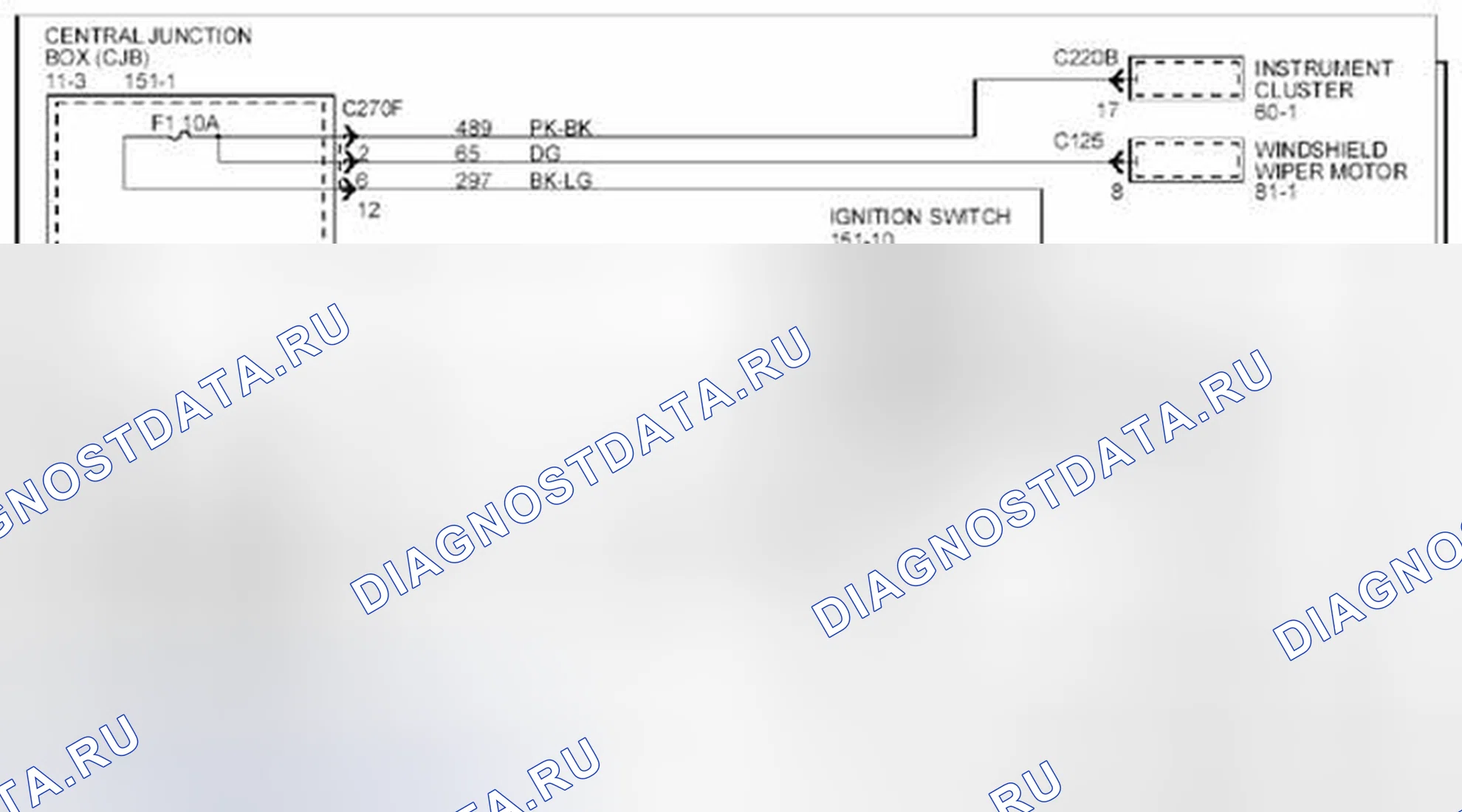 Рис. 4: Распределение электроэнергии. BMW 4 серия F32/F33