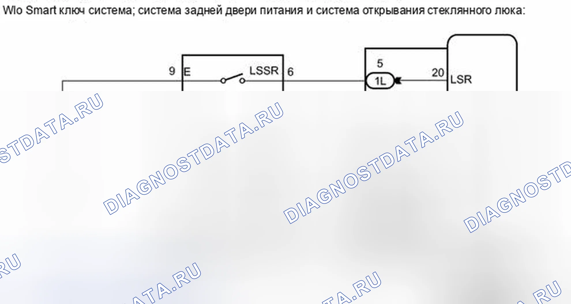 Рис. 228. Toyota Highlander II рестайлинг