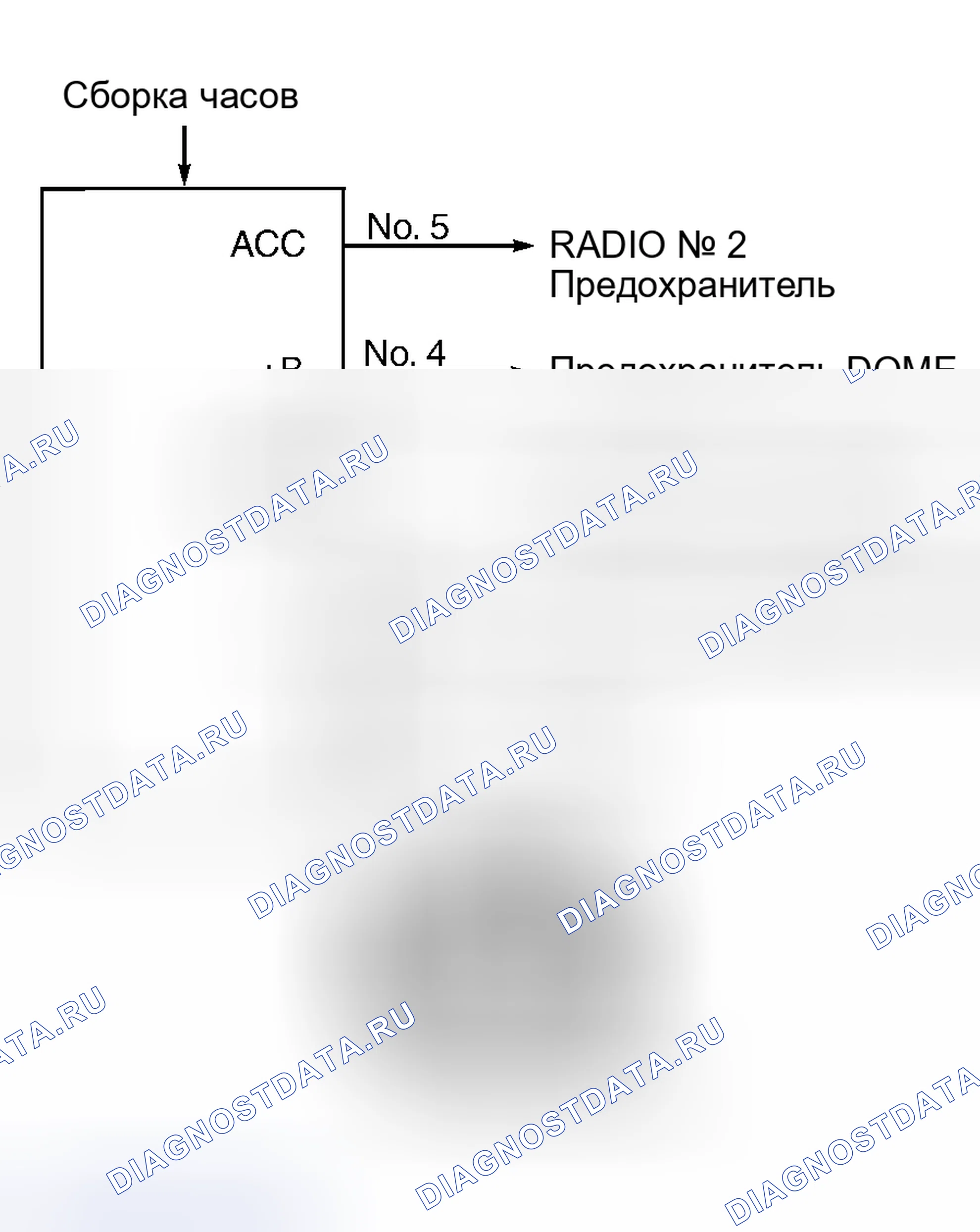 Рис. 6. Haval H9 I