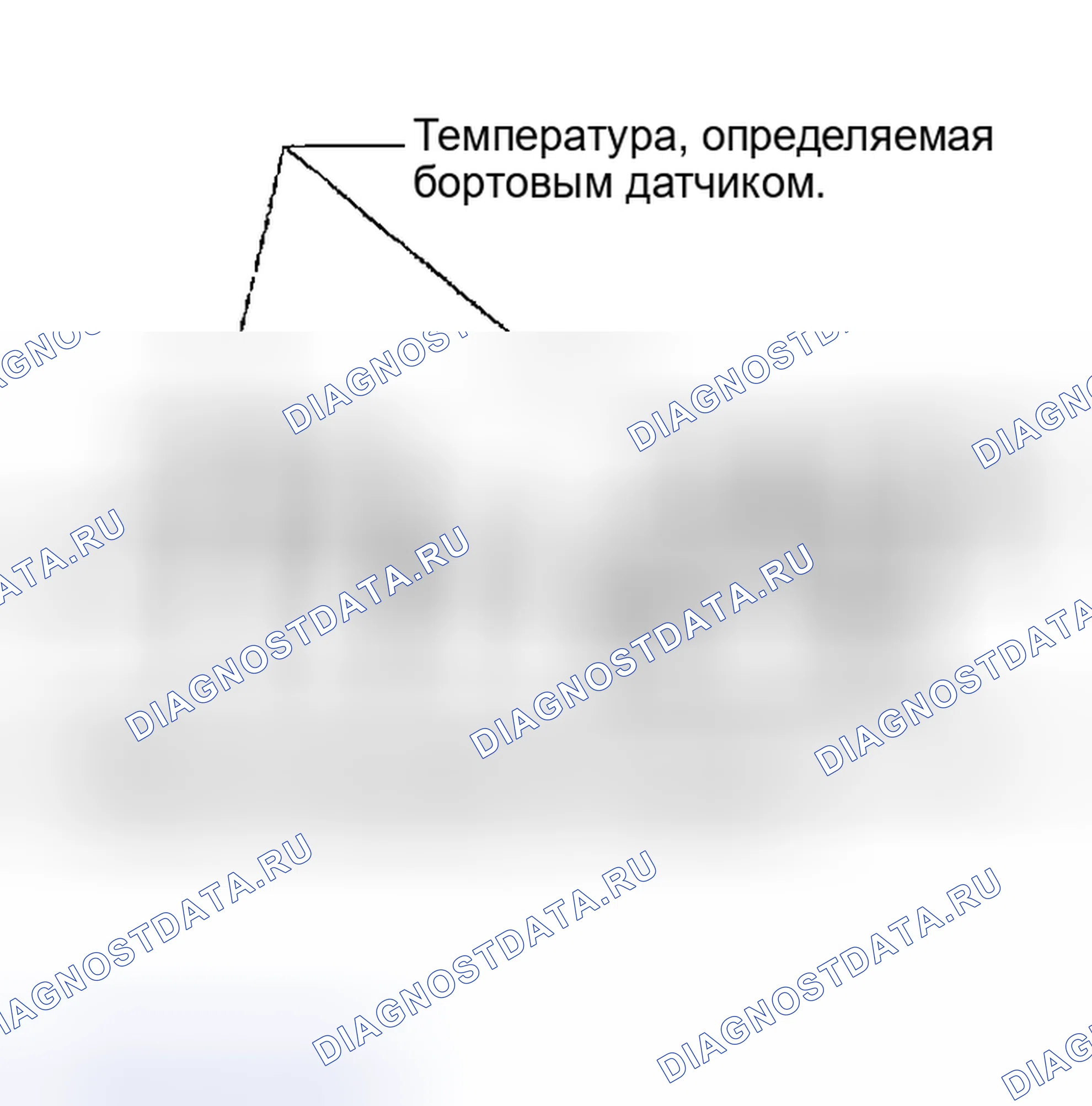 Рис. 15. Nissan Maxima A33