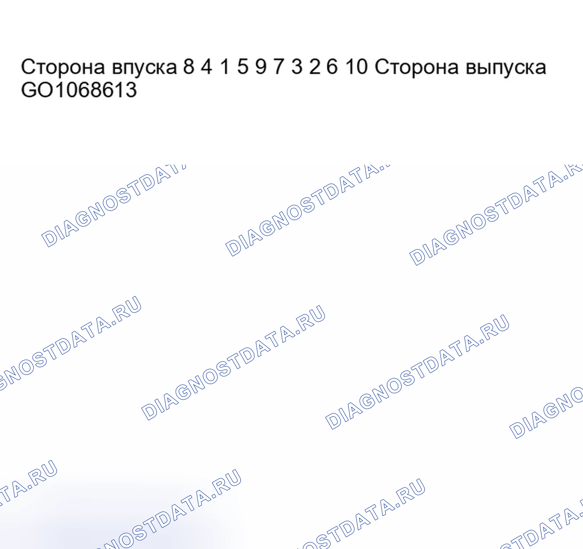 Рис. 225. Kia Rio I рестайлинг