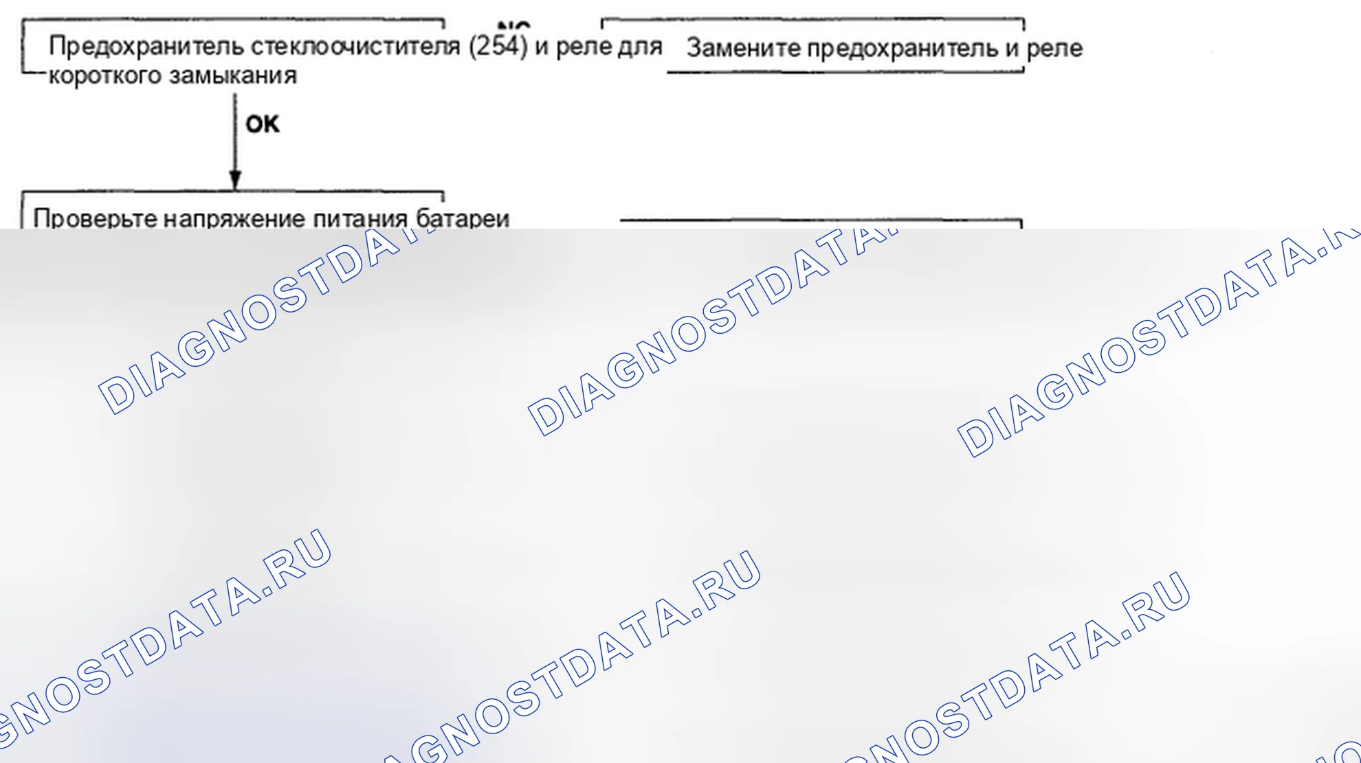 Рис. 91: ПОИСК И УСТРАНЕНИЕ НЕИСПРАВНОСТЕЙ. Hyundai Santa Fe II