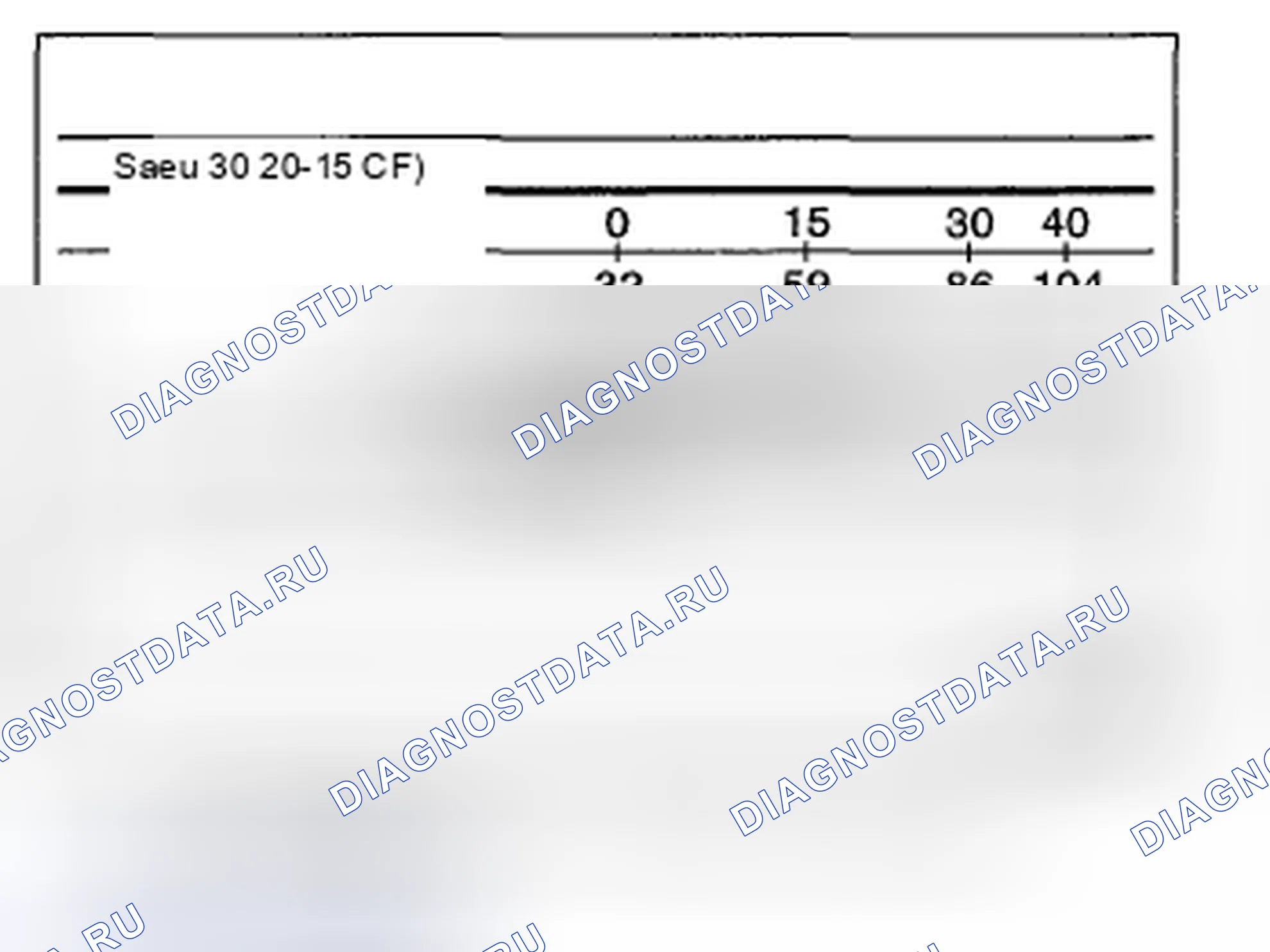 Рис. 1. Subaru Tribeca WX рестайлинг