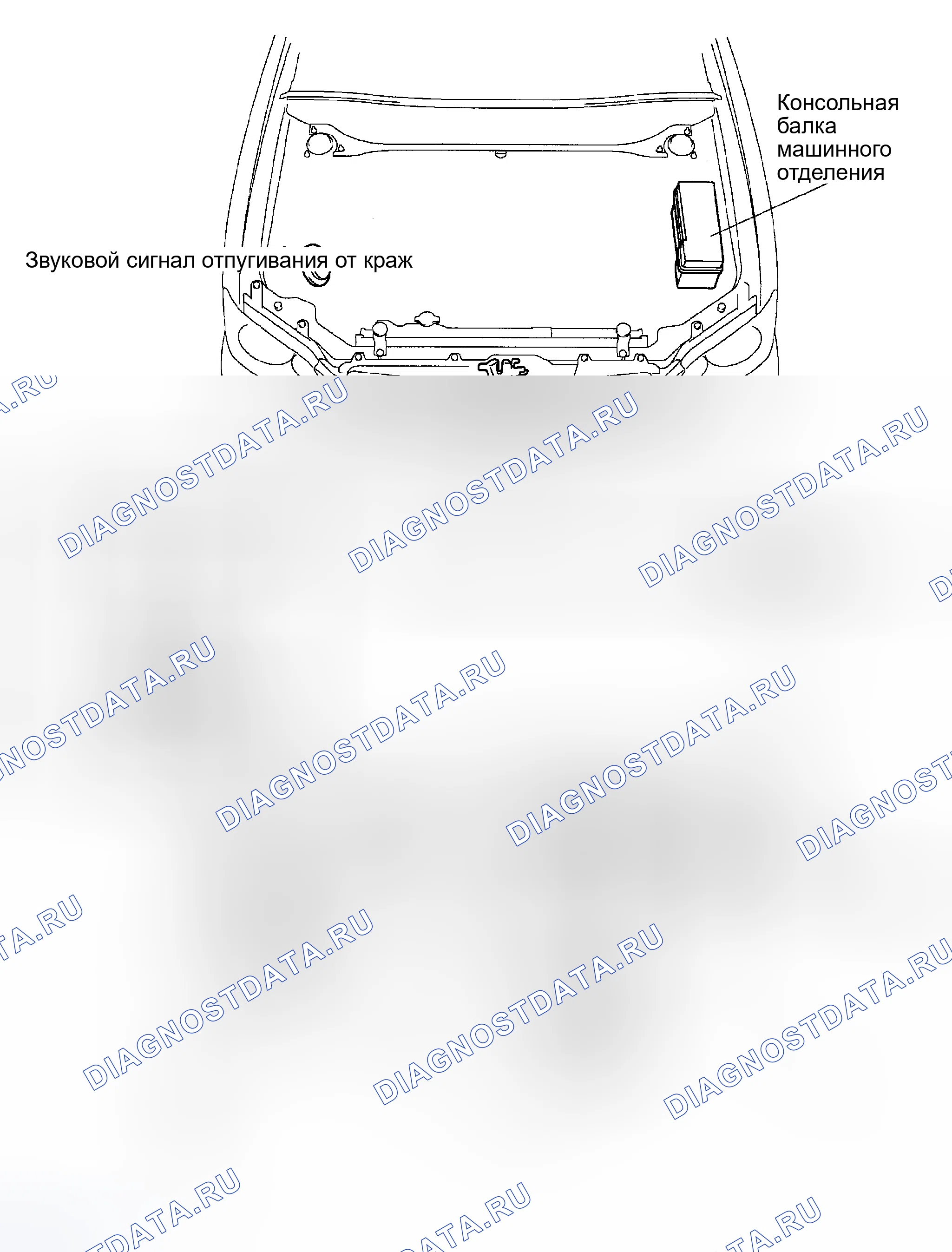 Рис. 120: РАСПОЛОЖЕНИЕ. Toyota Highlander I