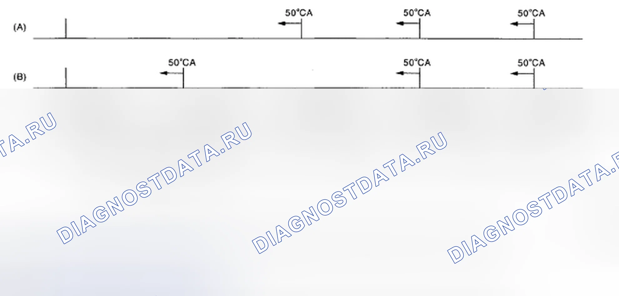 Рис. 152: Эталон компенсации детонации. Subaru Impreza GD/GC/GG рестайлинг 2