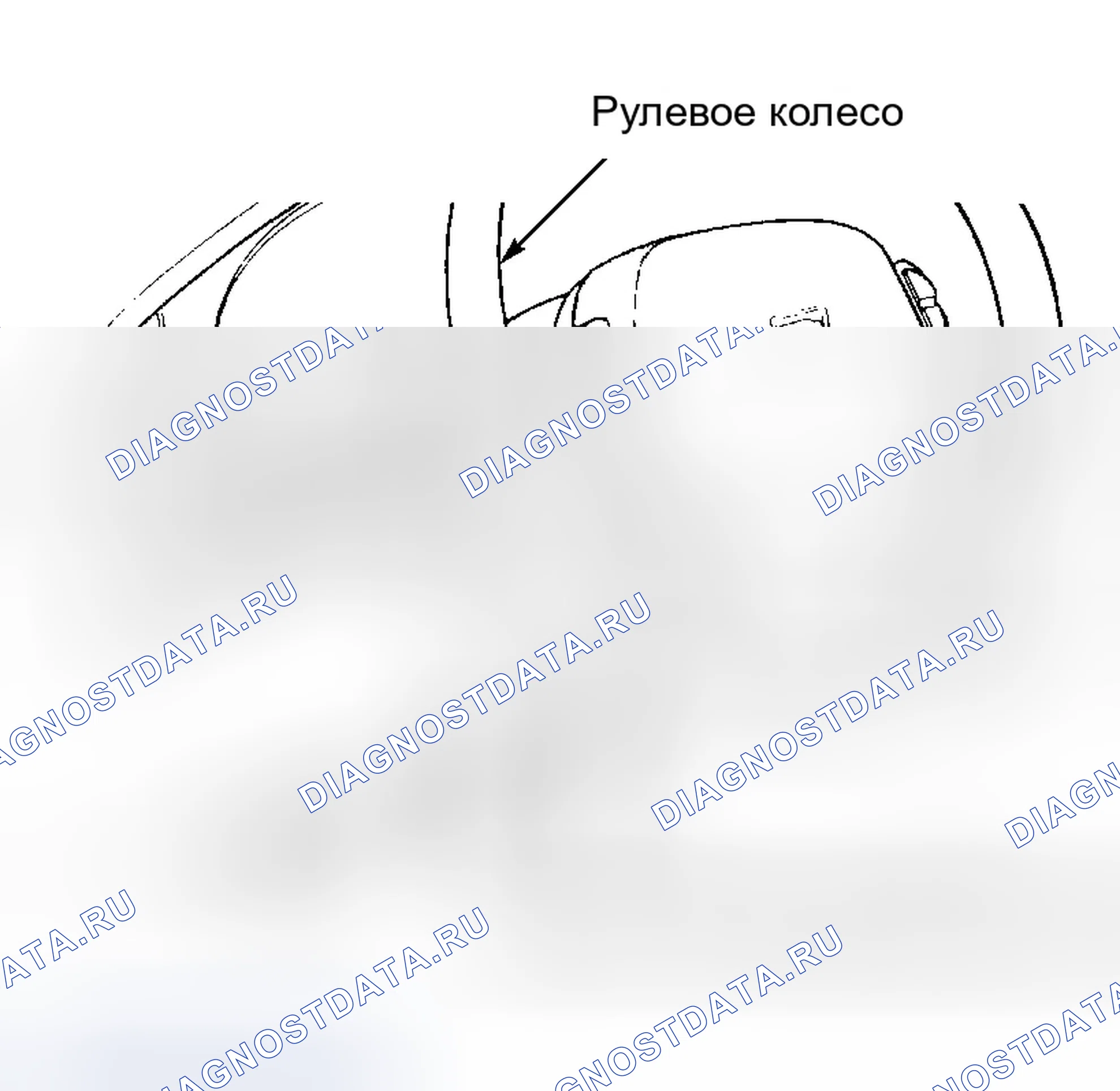 Рис. 1: Режим КЛИМАТИЧЕСКОЙ КОРРЕКТИРОВКИ. Dodge Intrepid I