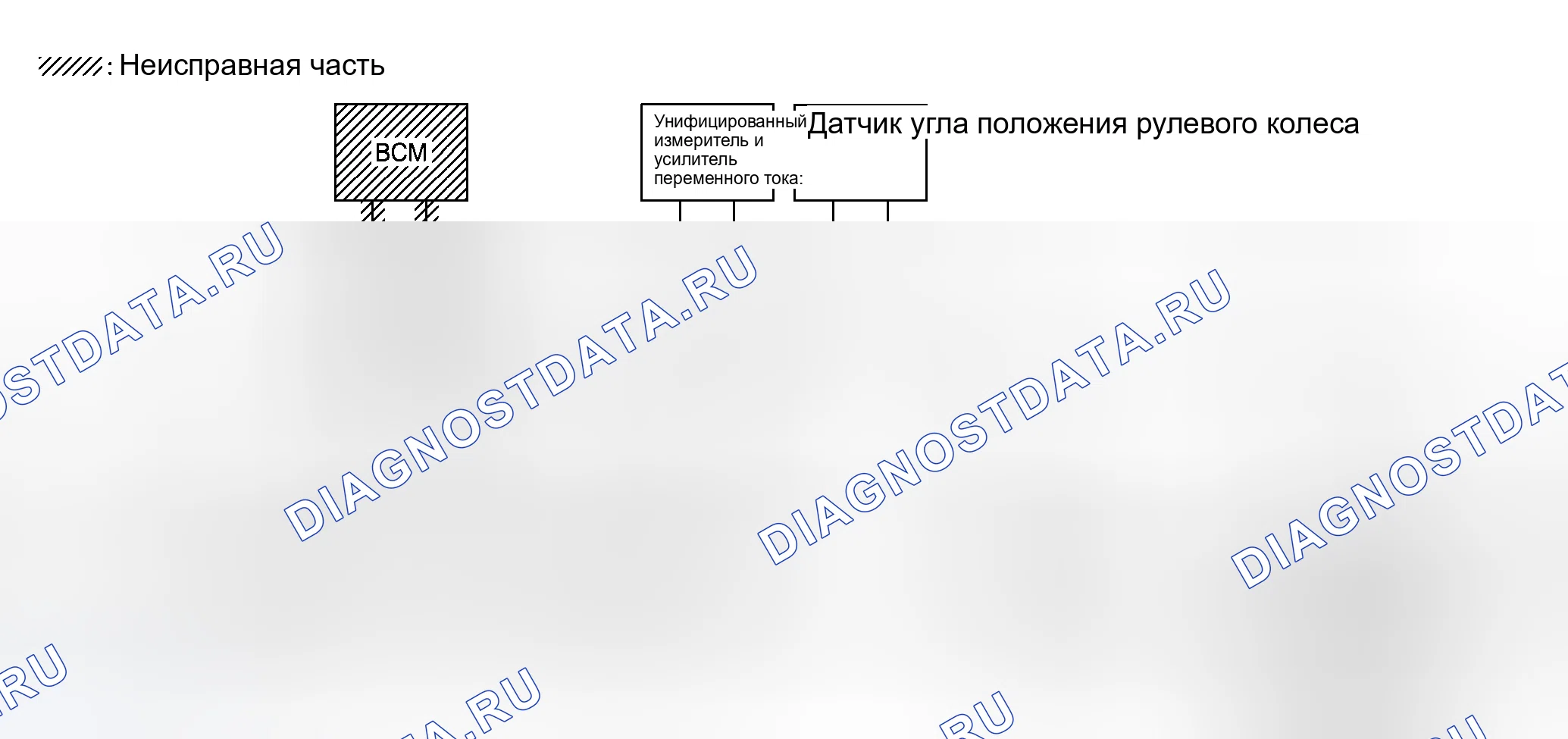 Рис. 141. Honda Integra I