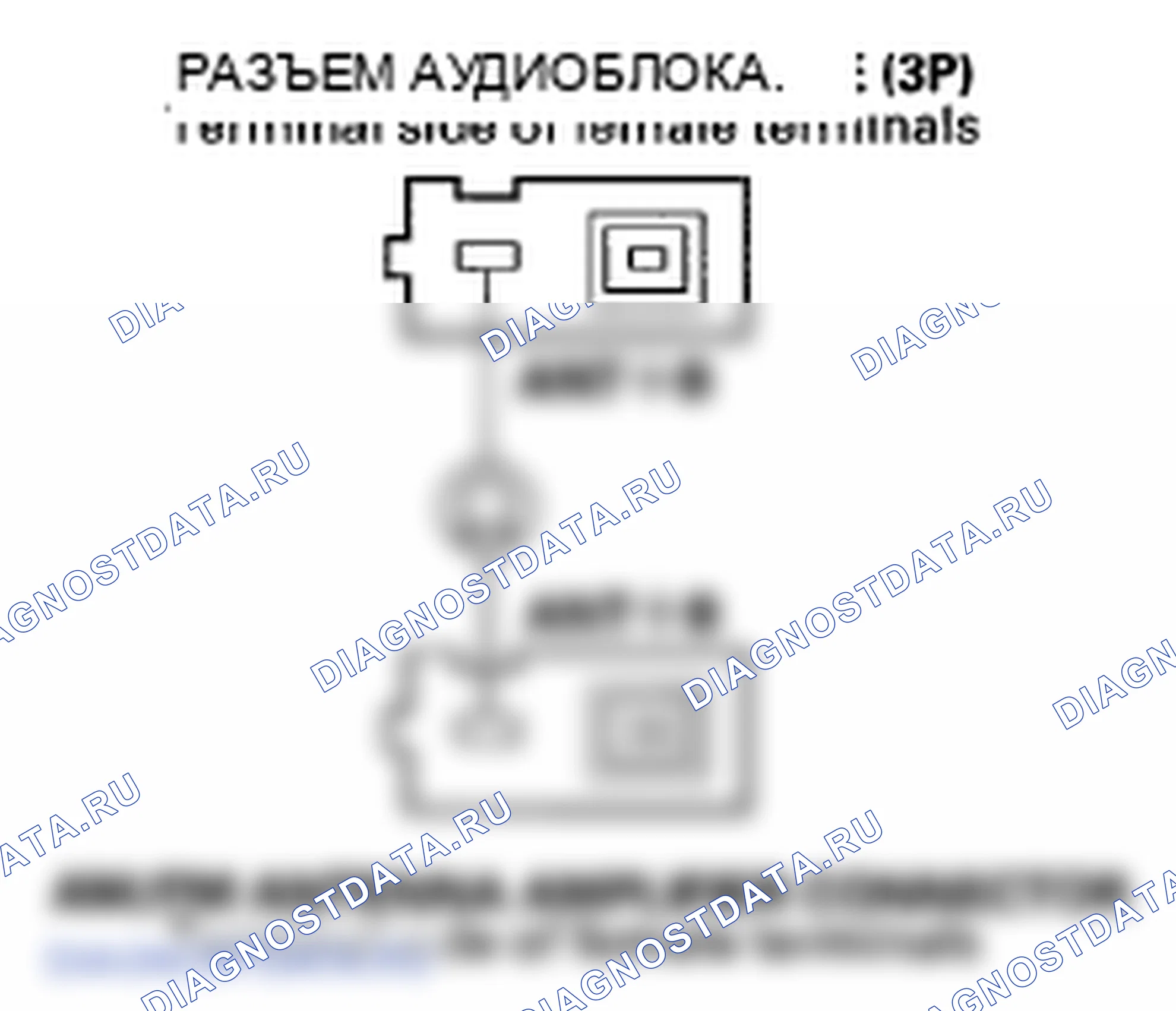 Рис. 36. Honda Ridgeline I