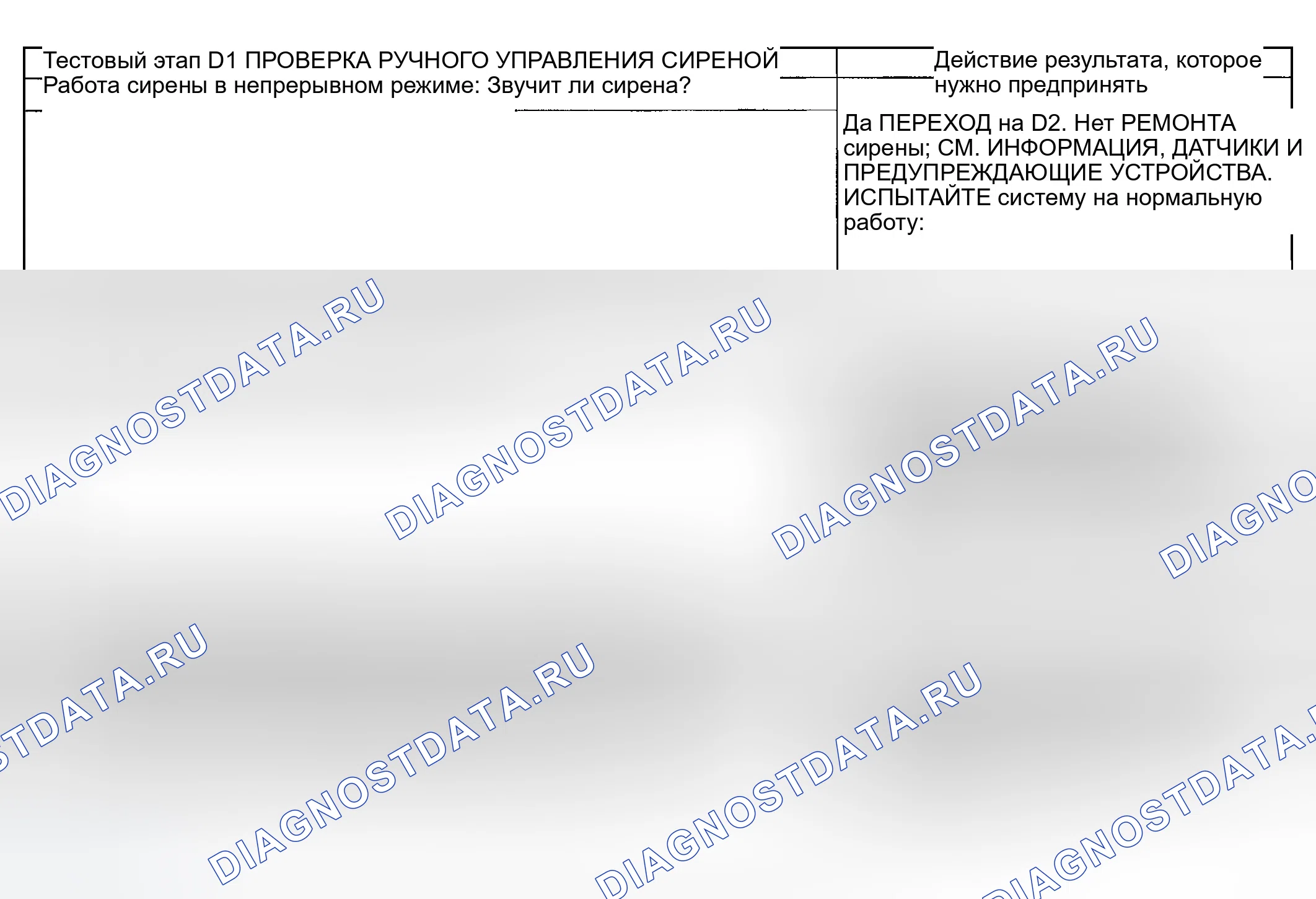 Рис. 17. Ford Explorer III