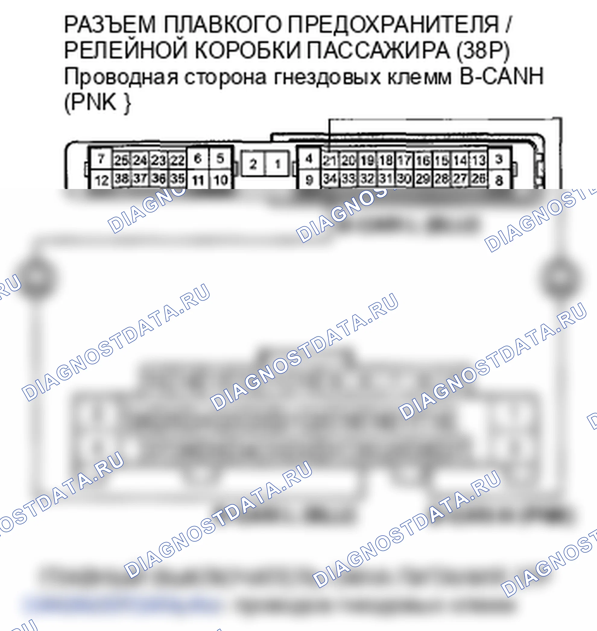 Рис. 141. Honda Crosstour I