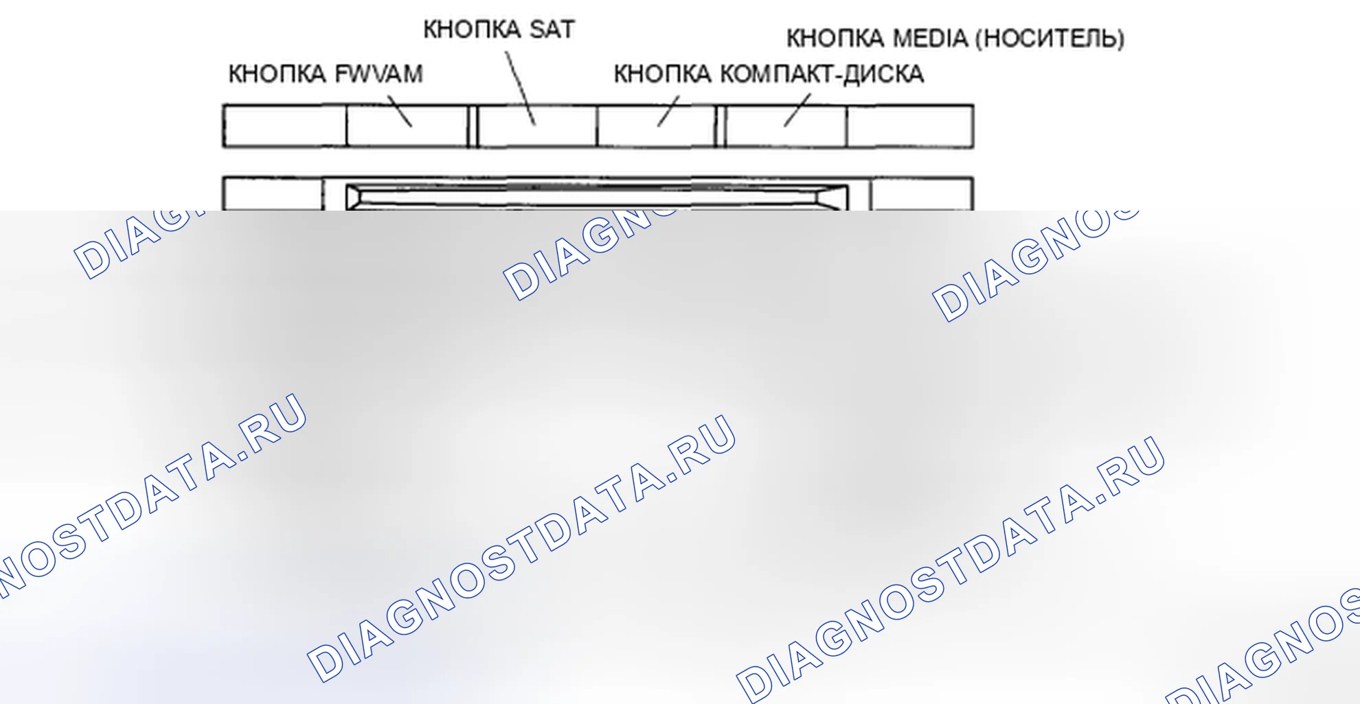 Рис. 47: Кнопки. Mazda 5 I рестайлинг