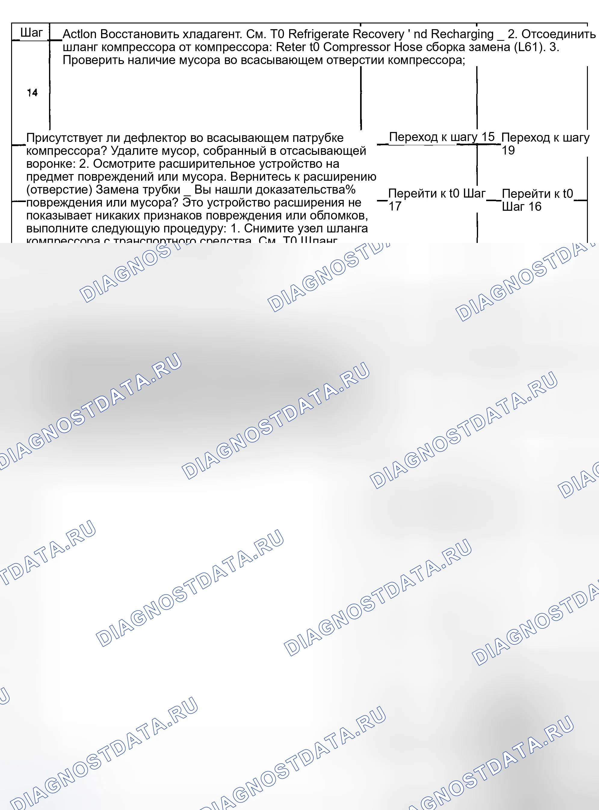 Рис. 16. Kia Ceed CD