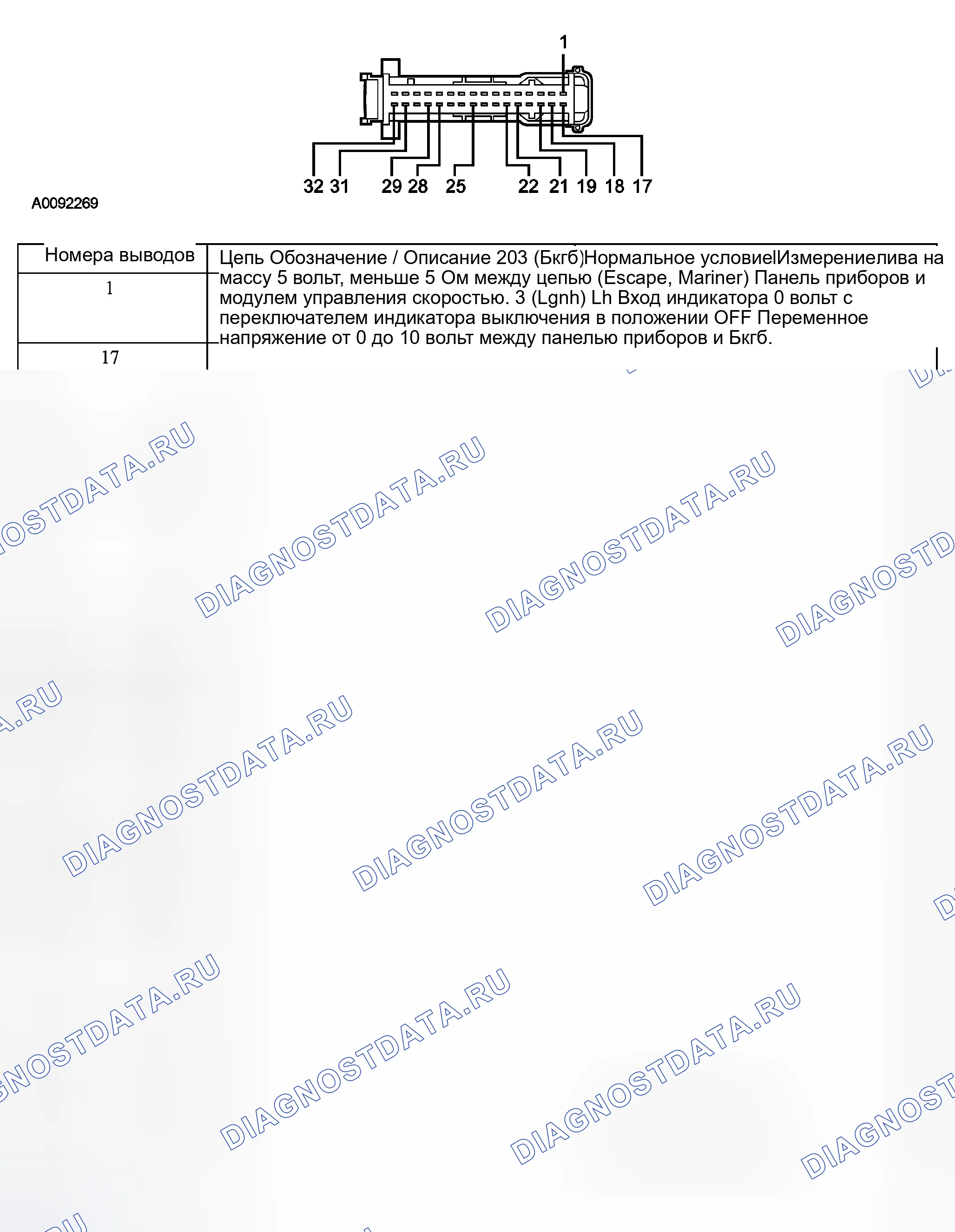 Рис. 5: Приборная панель C220. Hyundai Matrix I