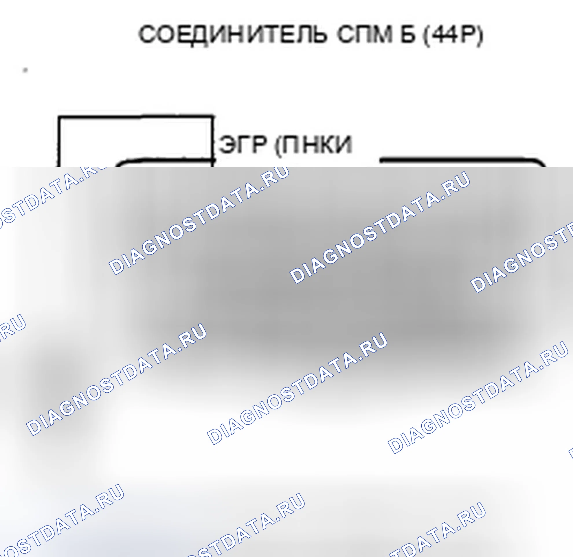 Рис. 10. Honda Insight ZE2
