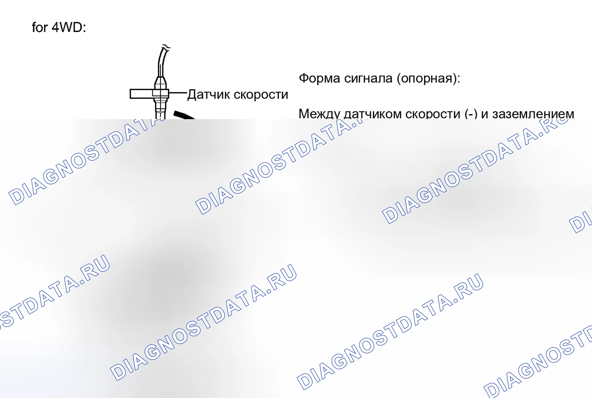 Рис. 90: ОПИСАНИЕ антиблокировочной системы и антипробуксовки (abs/tcs). Toyota RAV4 III рестайлинг