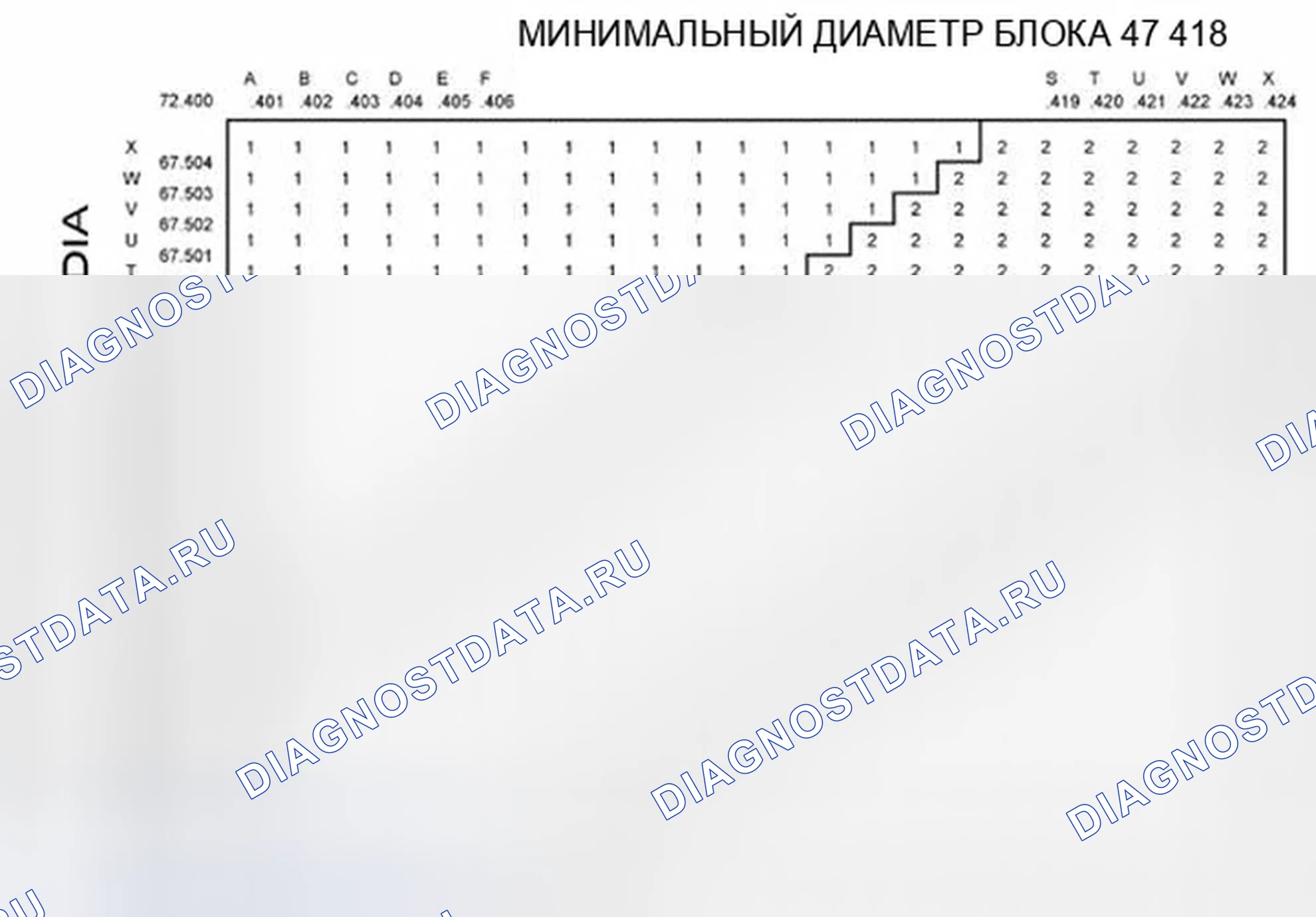 Рис. 1049. Ford Econoline E250 