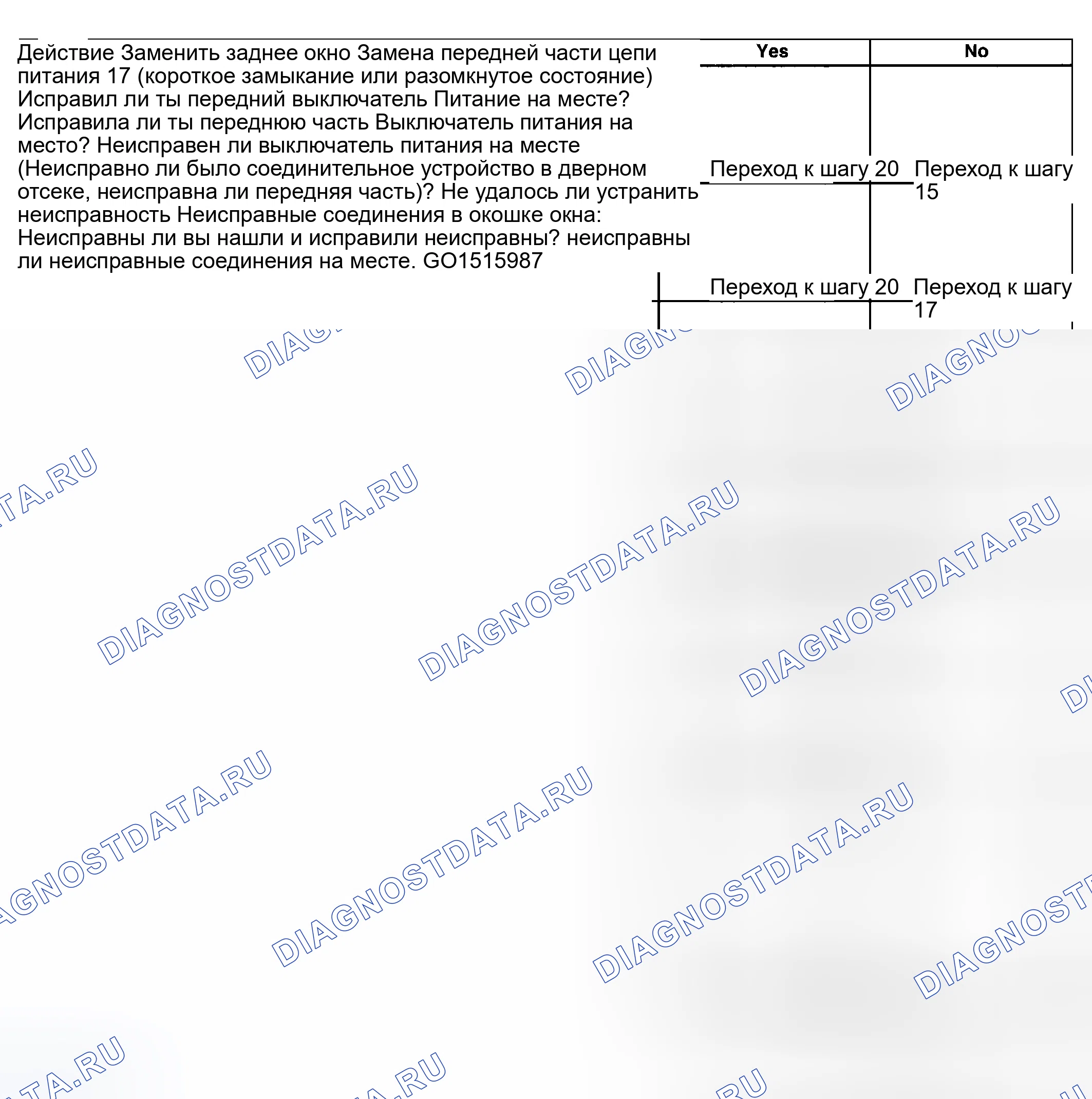 Рис. 81. Hyundai Venue I