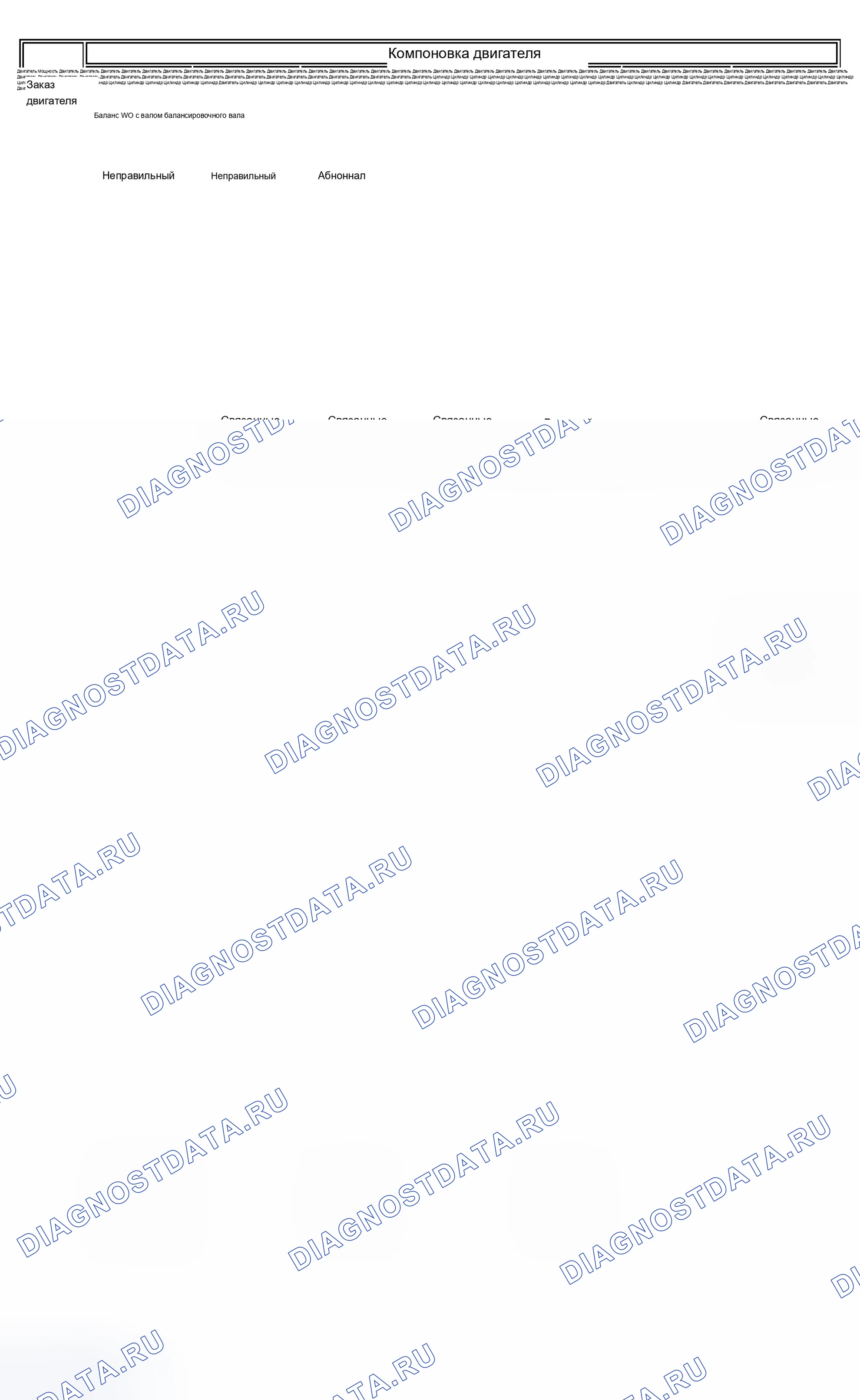Рис. 81: Нарушения, связанные с заказом двигателя. Chevrolet Silverado 1500 HD 
