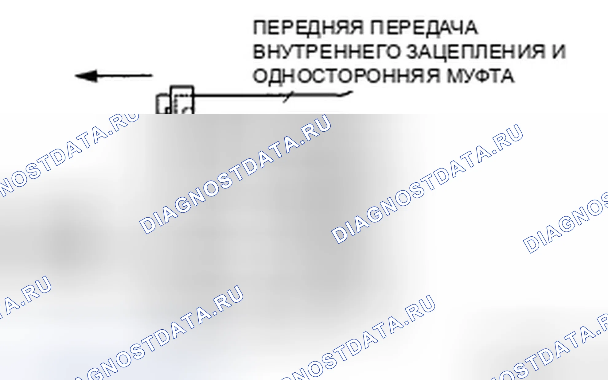 Рис. 277. Ford Fusion I рестайлинг