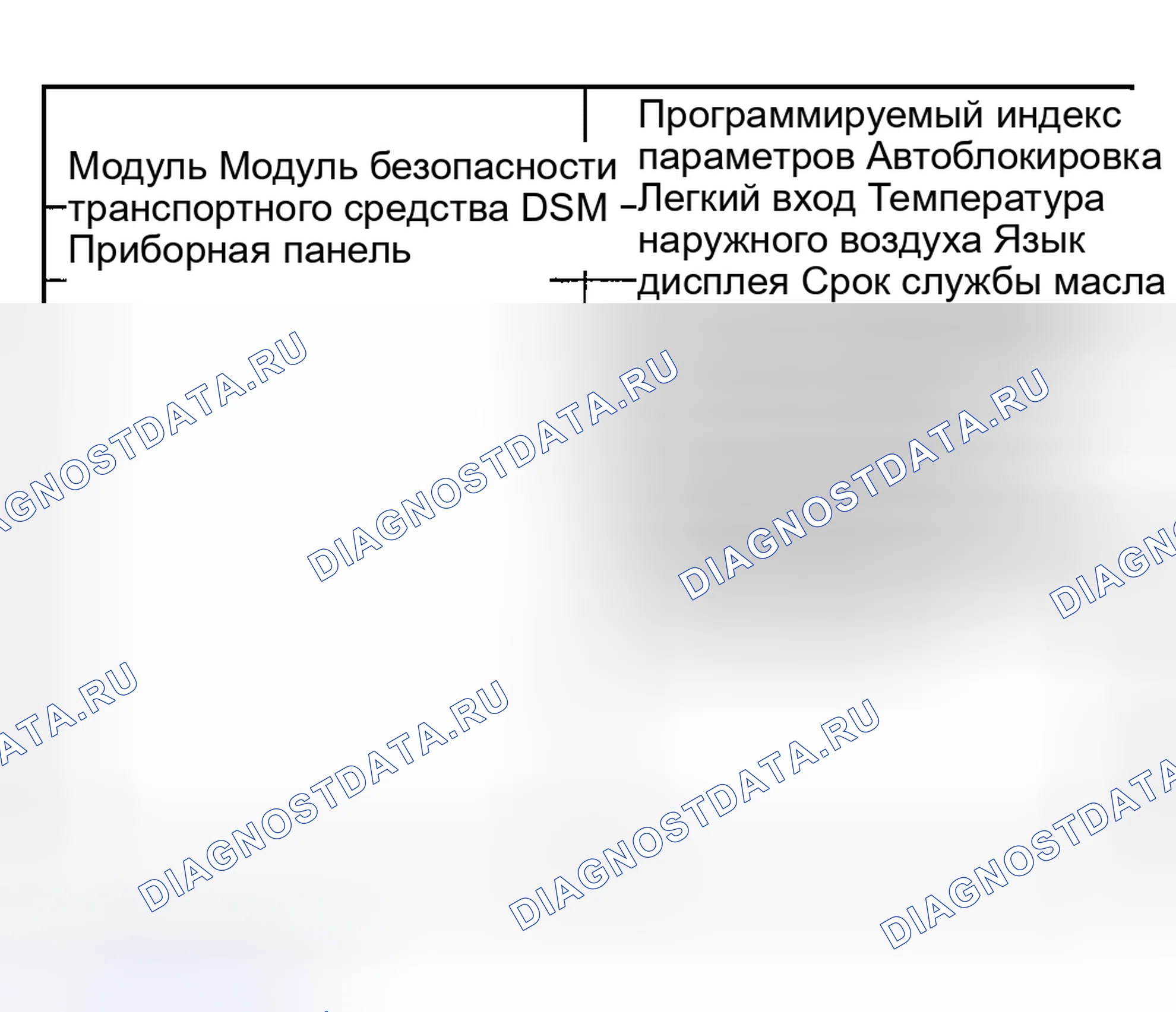 Рис. 59: Индекс программируемых параметров. Hyundai Nexo I