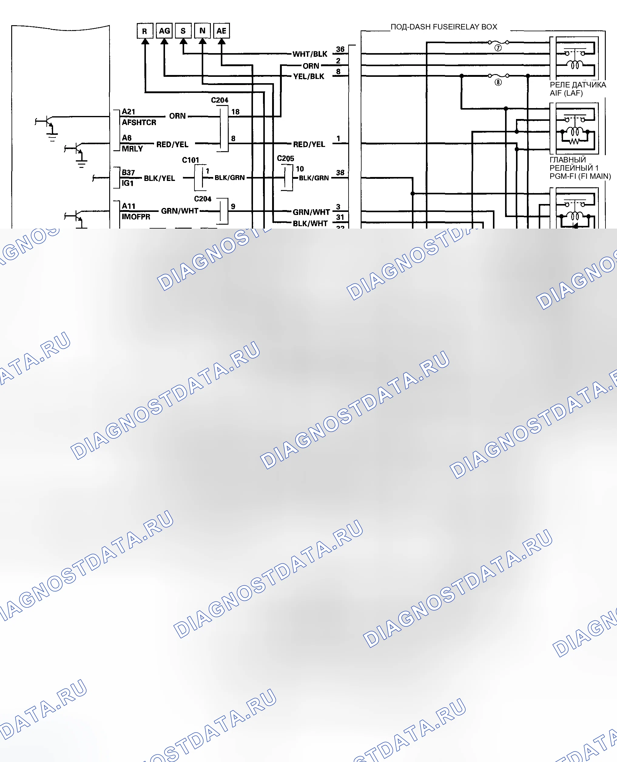 Рис. 53. Honda Ridgeline I
