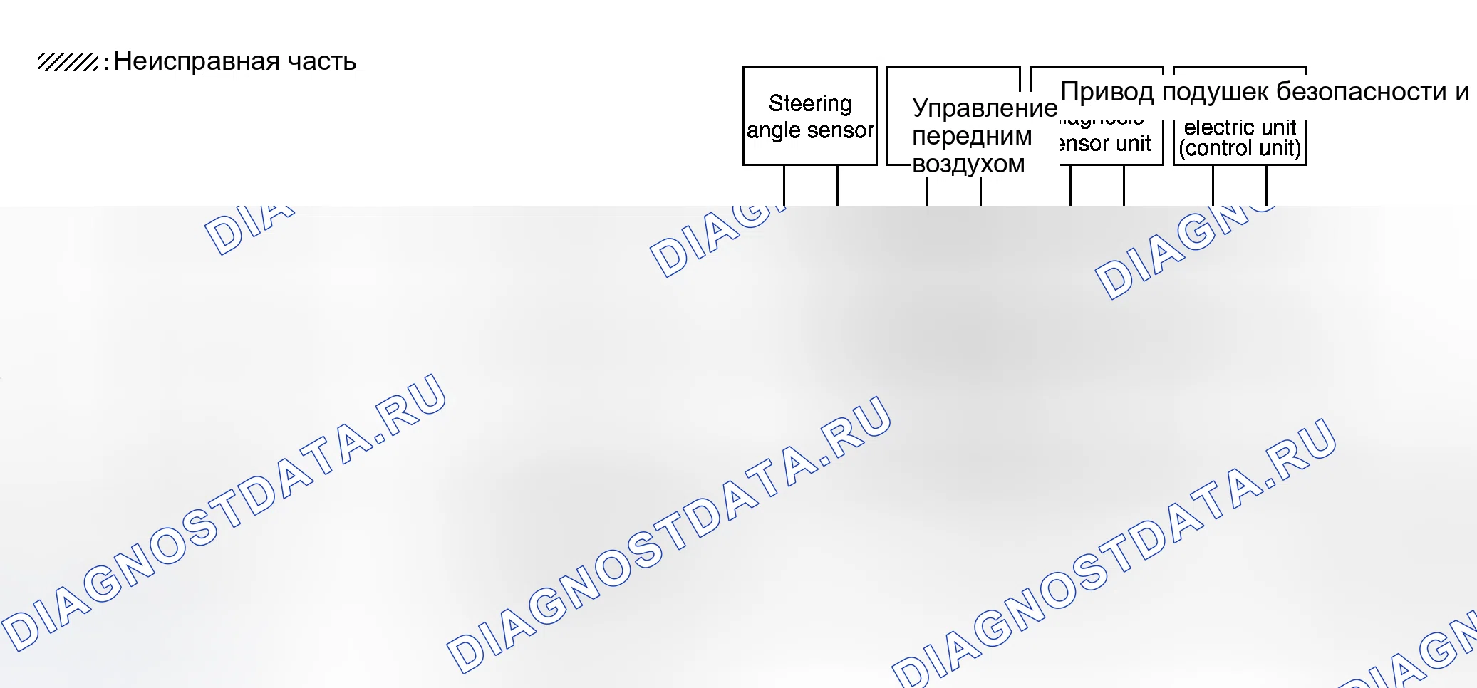 Рис. 76. Honda N-WGN I