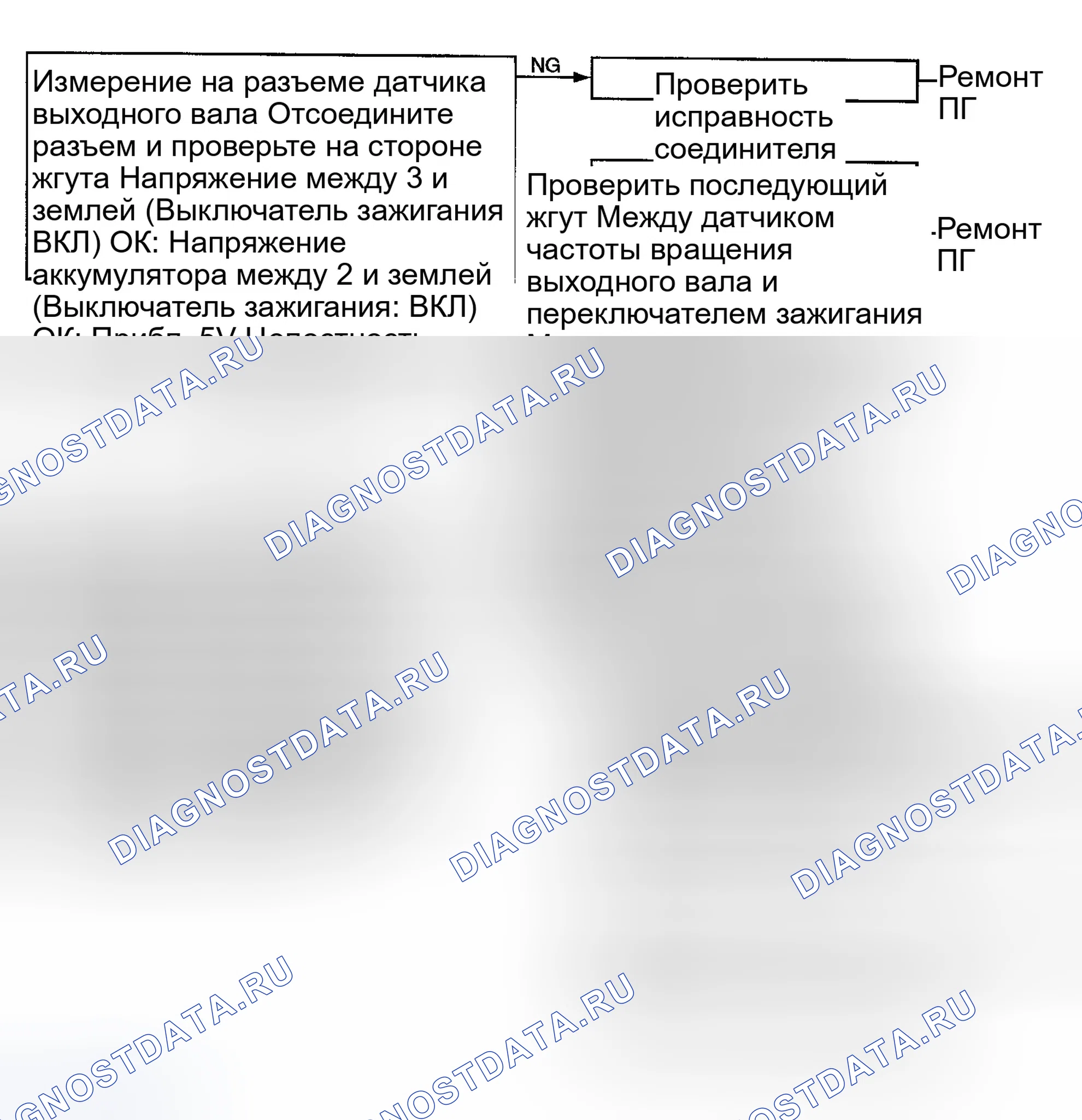 Рис. 57. Hyundai Sonata IV рестайлинг