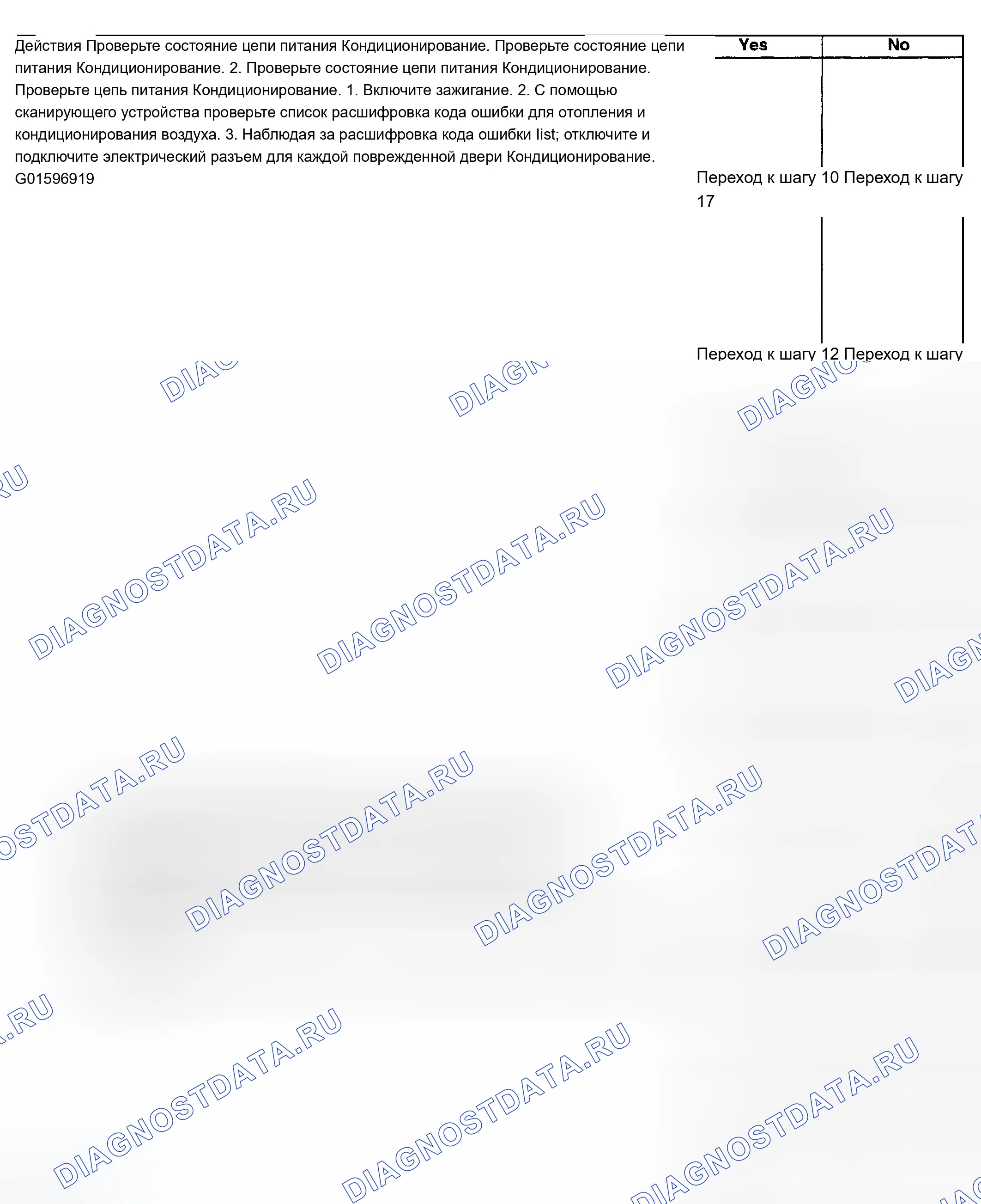 Рис. 84. Chevrolet TrailBlazer I