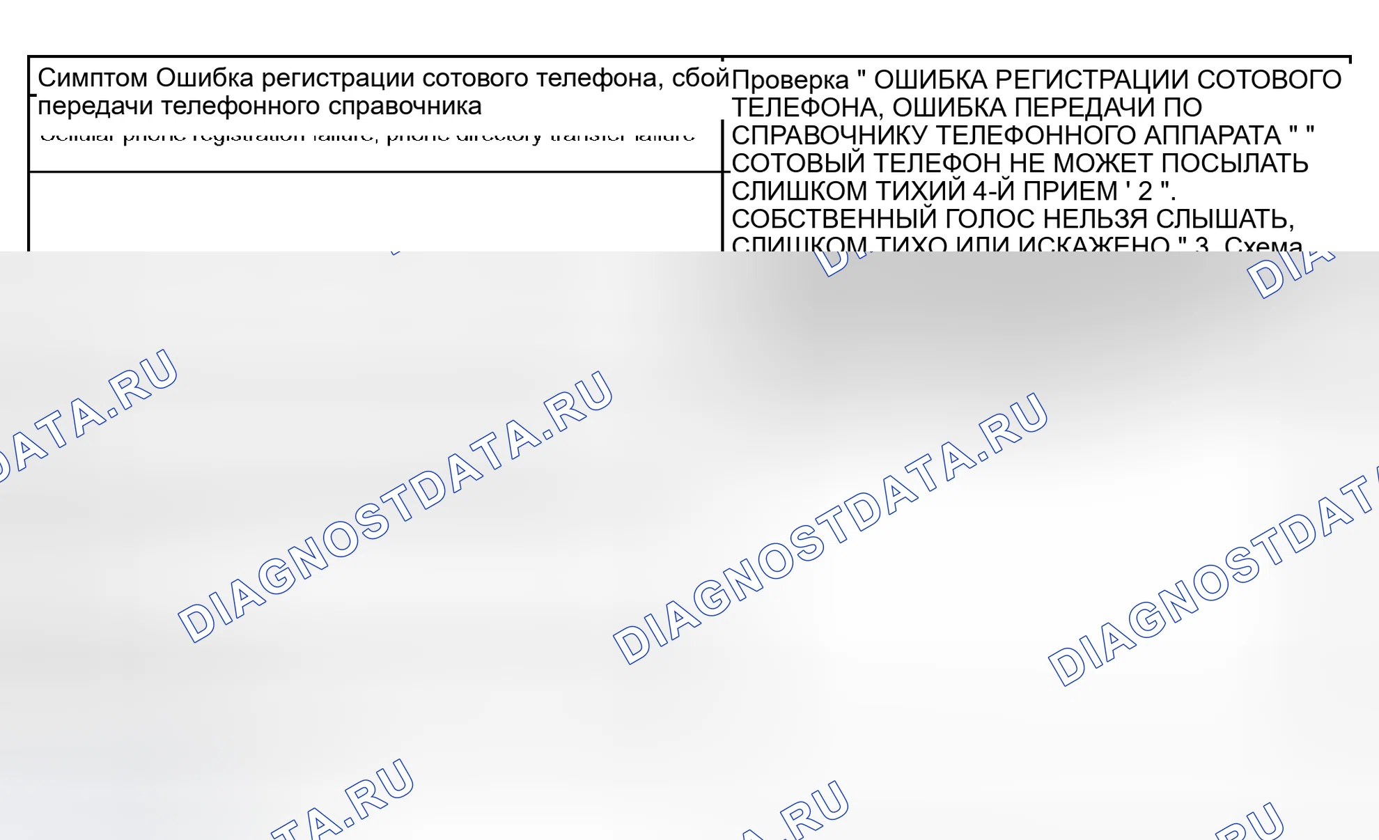 Рис. 40: Функция Bluetooth. Honda Accord VI
