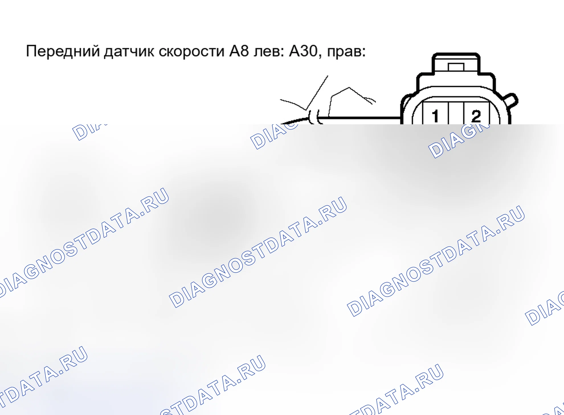 Рис. 190: ПРОВЕРКА антиблокировочной системы и антипробуксовки (abs/tcs). Toyota Avalon XX30