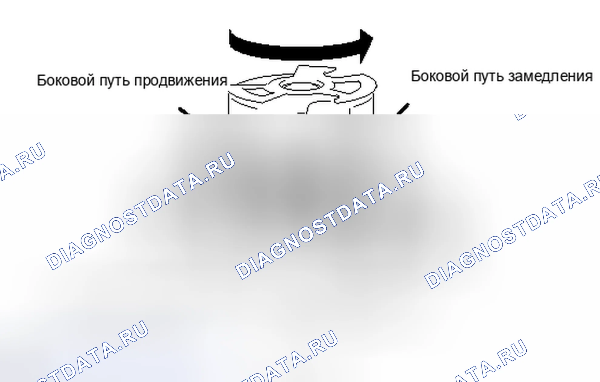 Рис. 216. Toyota Avalon XX30 рестайлинг 2