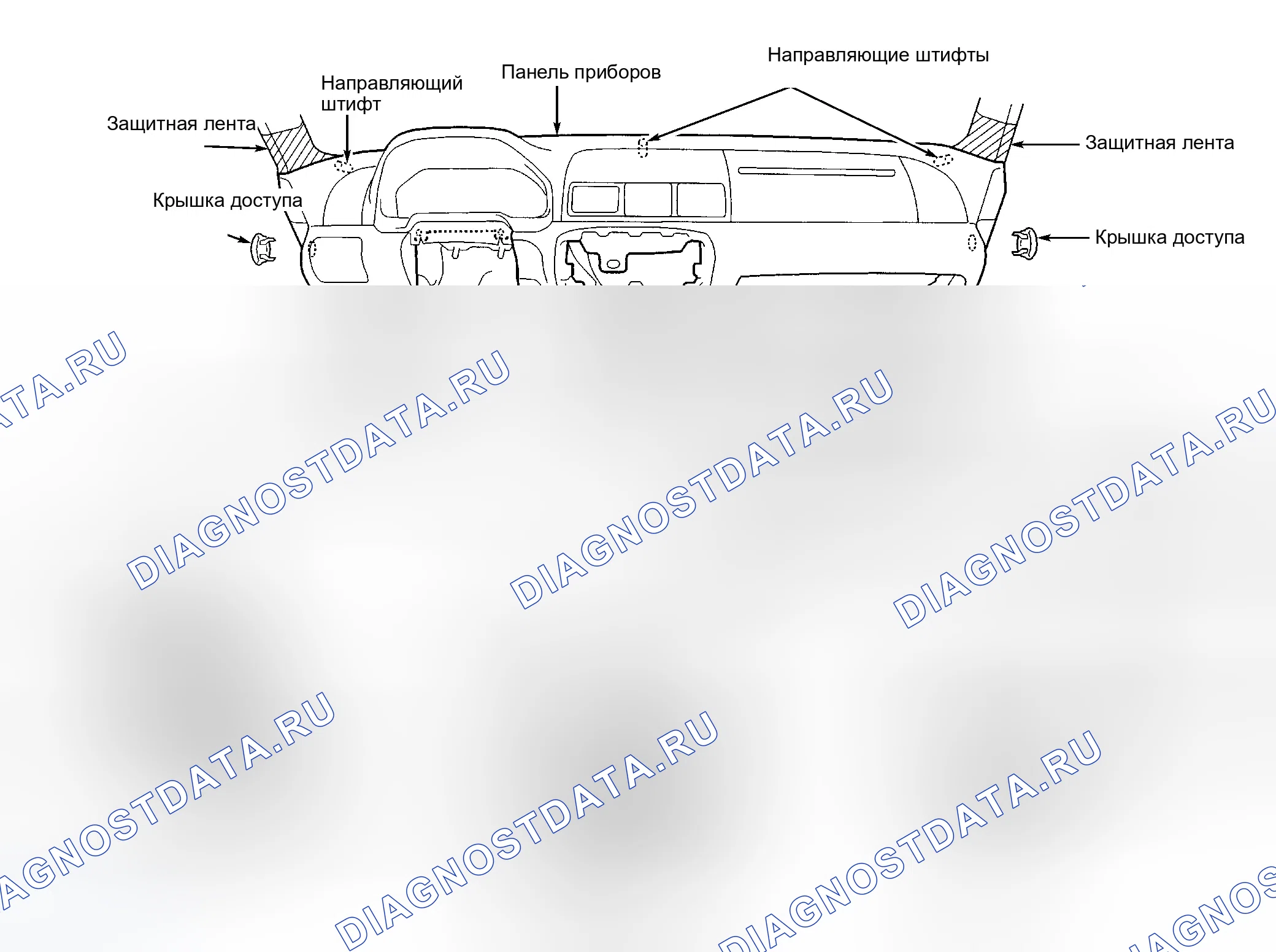Рис. 3. Honda Prelude V