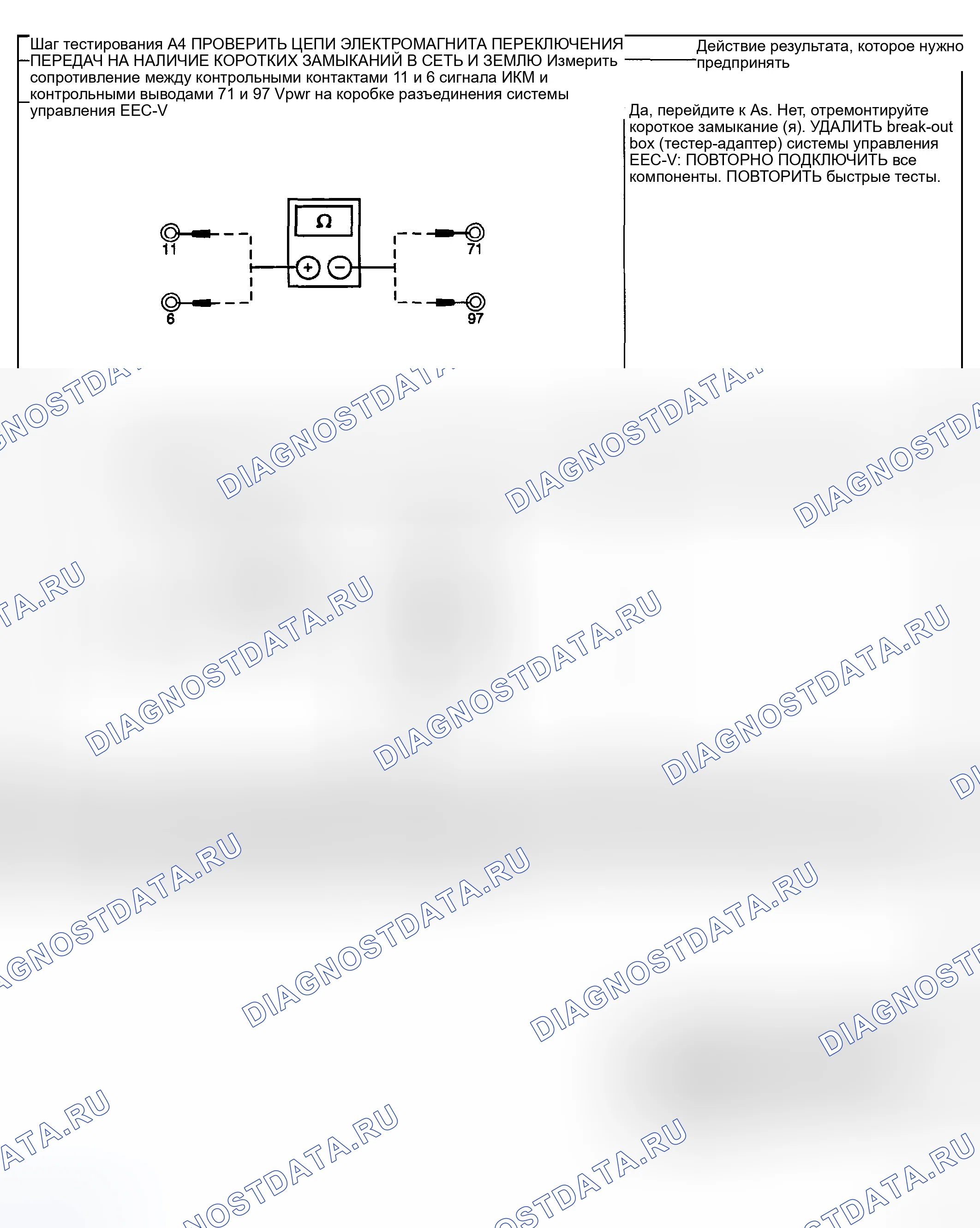 Рис. 359. Ford Pickup F250 Super Duty I